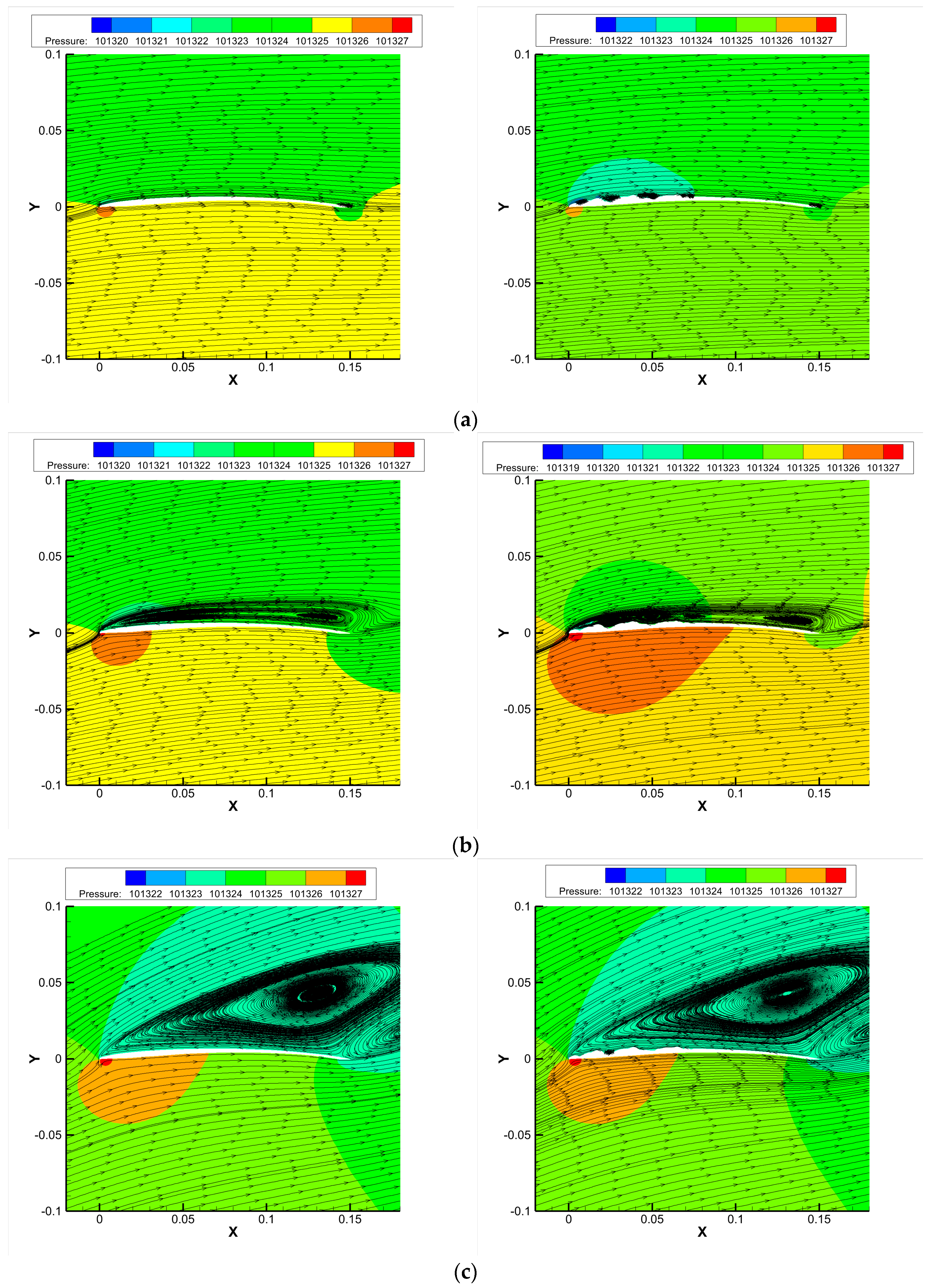 Aerospace 10 00660 g011