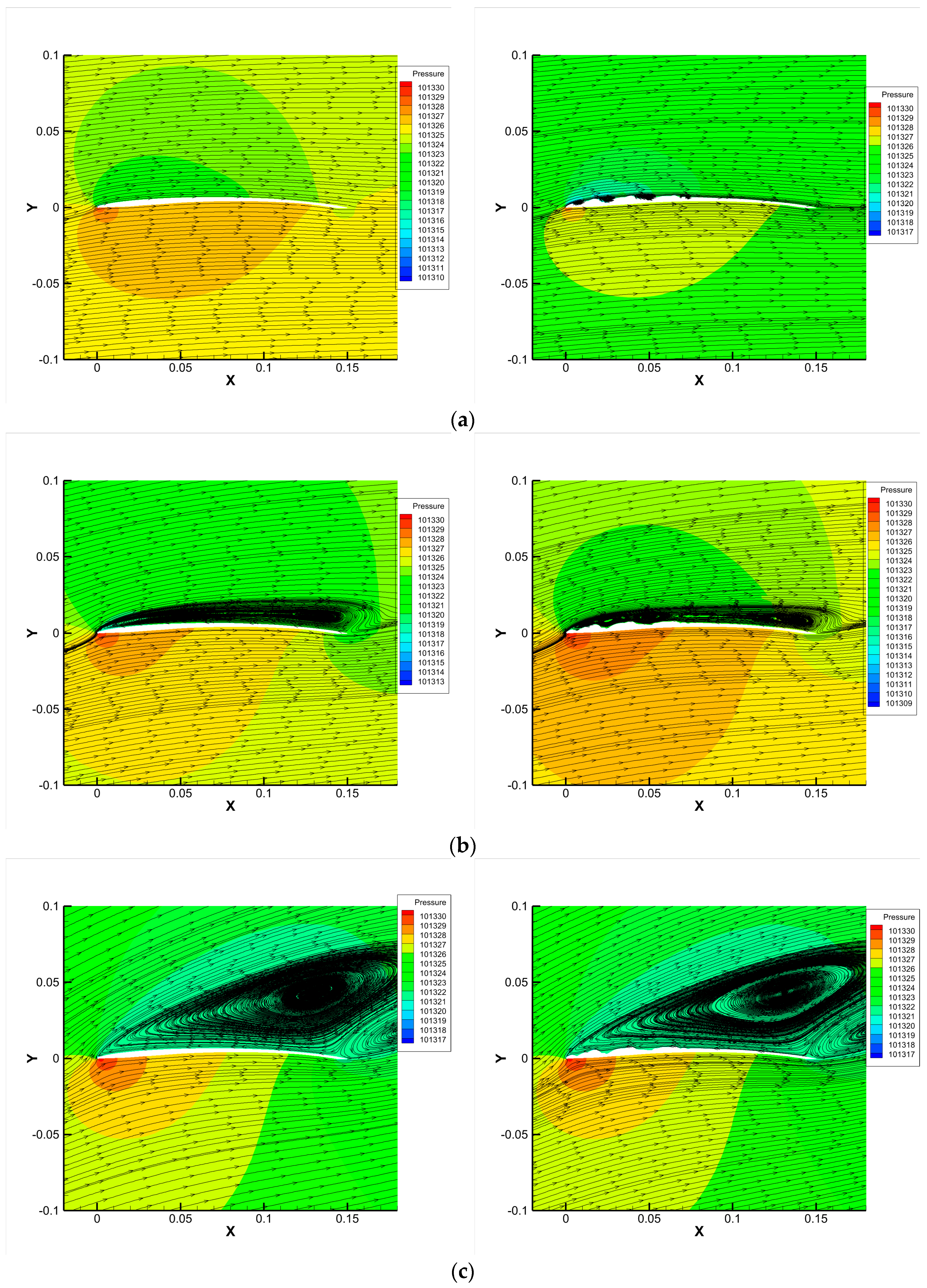 Aerospace 10 00660 g012