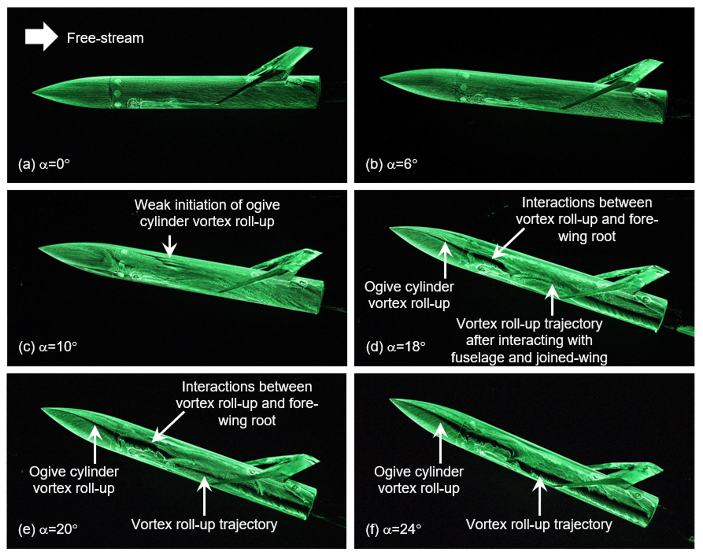 Aerospace 10 00661 g004