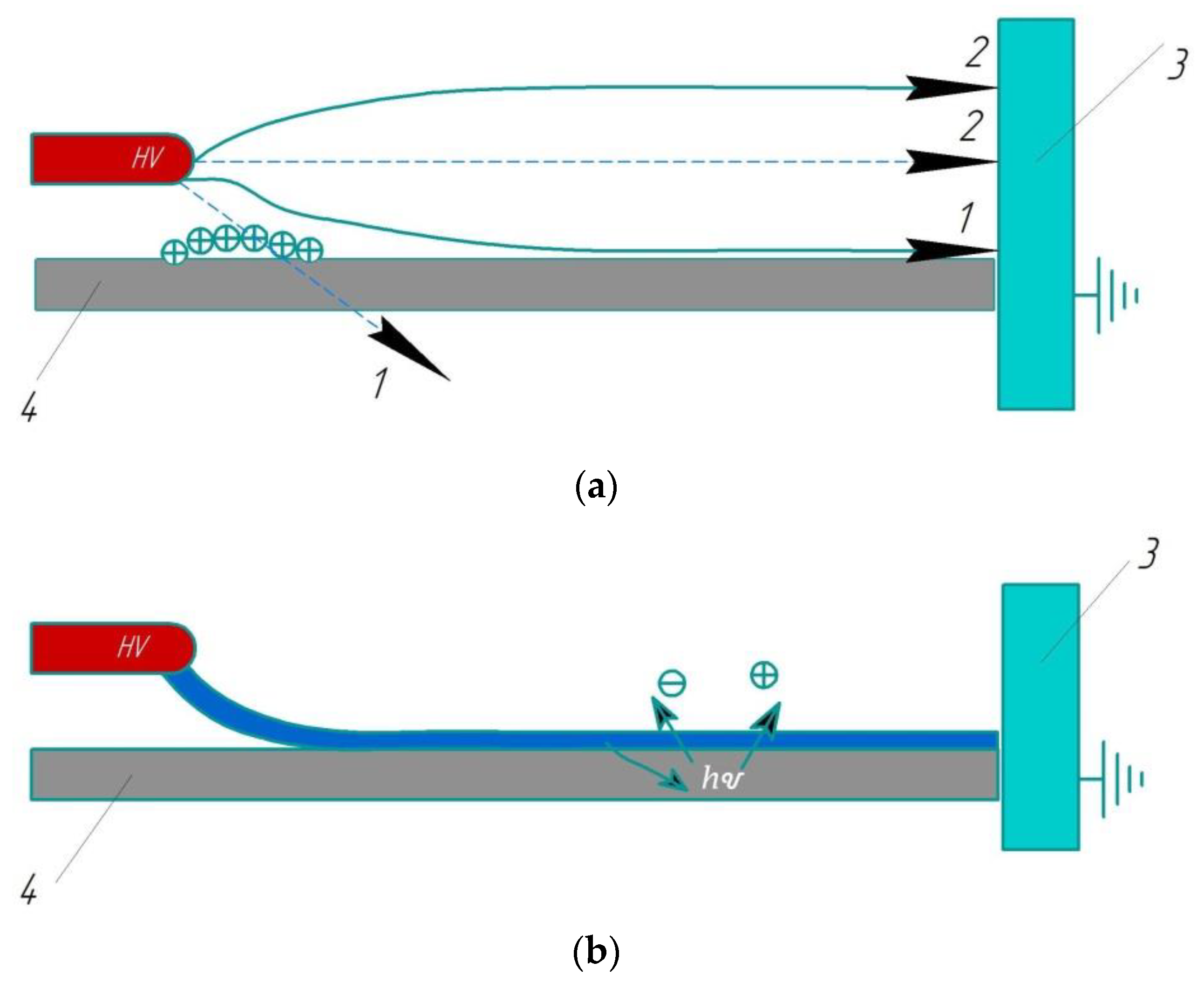 Aerospace 10 00662 g005 Aerospace 10 00662 g005