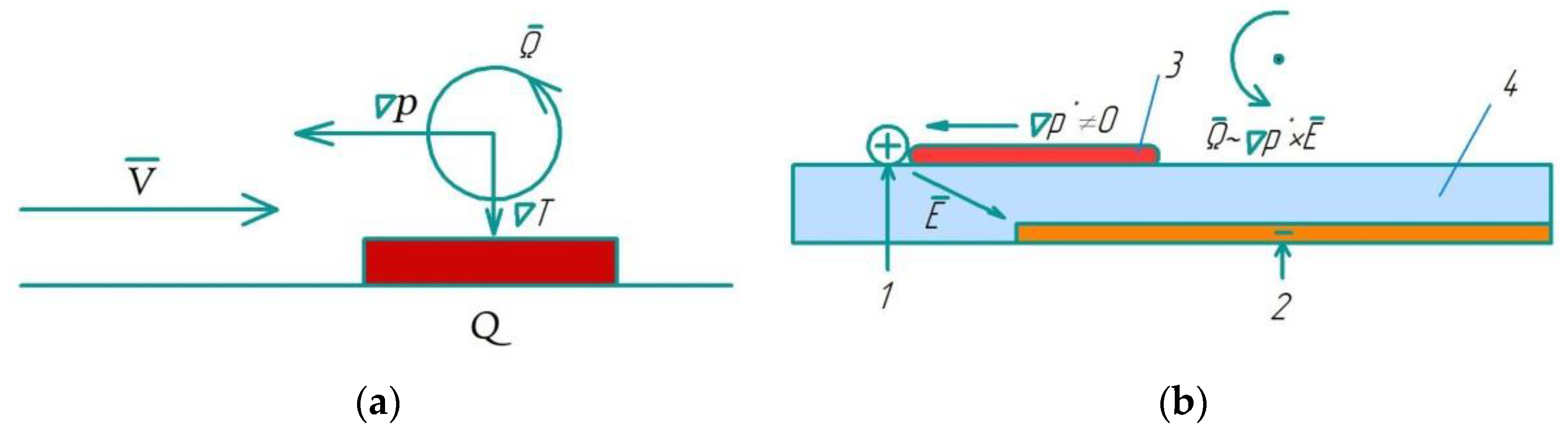 Aerospace 10 00662 g007 Aerospace 10 00662 g007