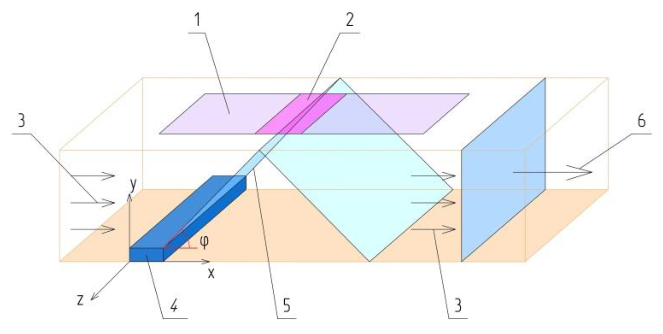 Aerospace 10 00662 g009 Aerospace 10 00662 g009