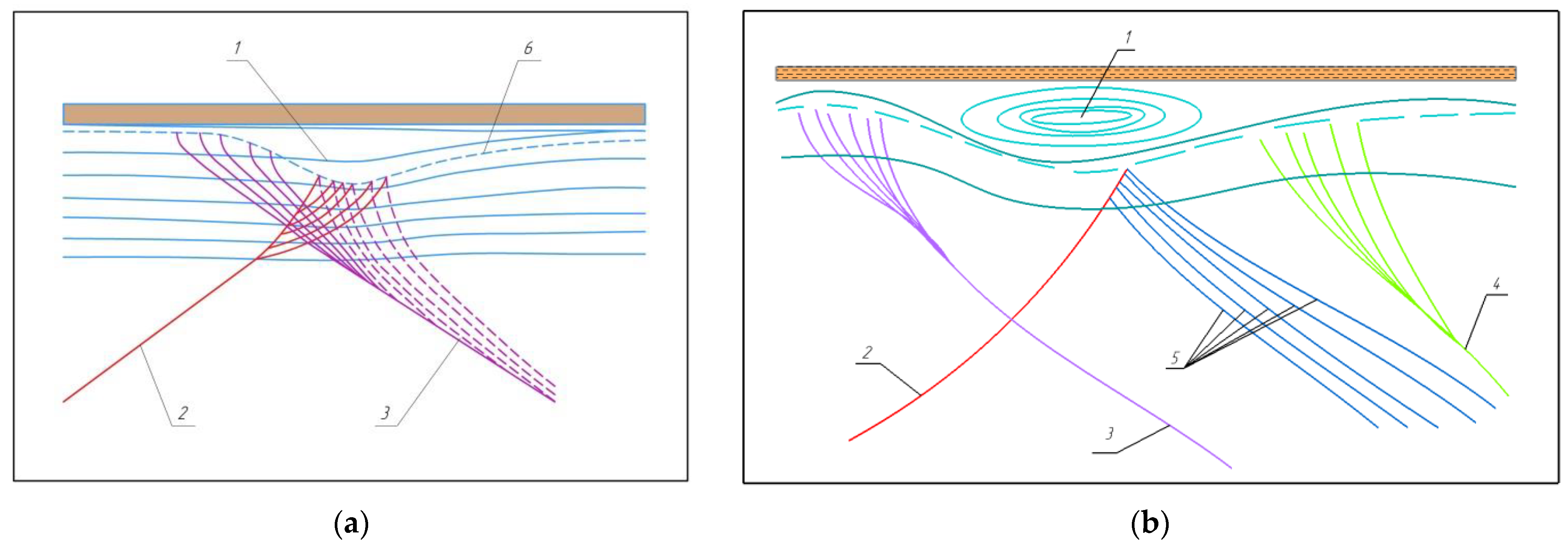 Aerospace 10 00662 g010 Aerospace 10 00662 g010