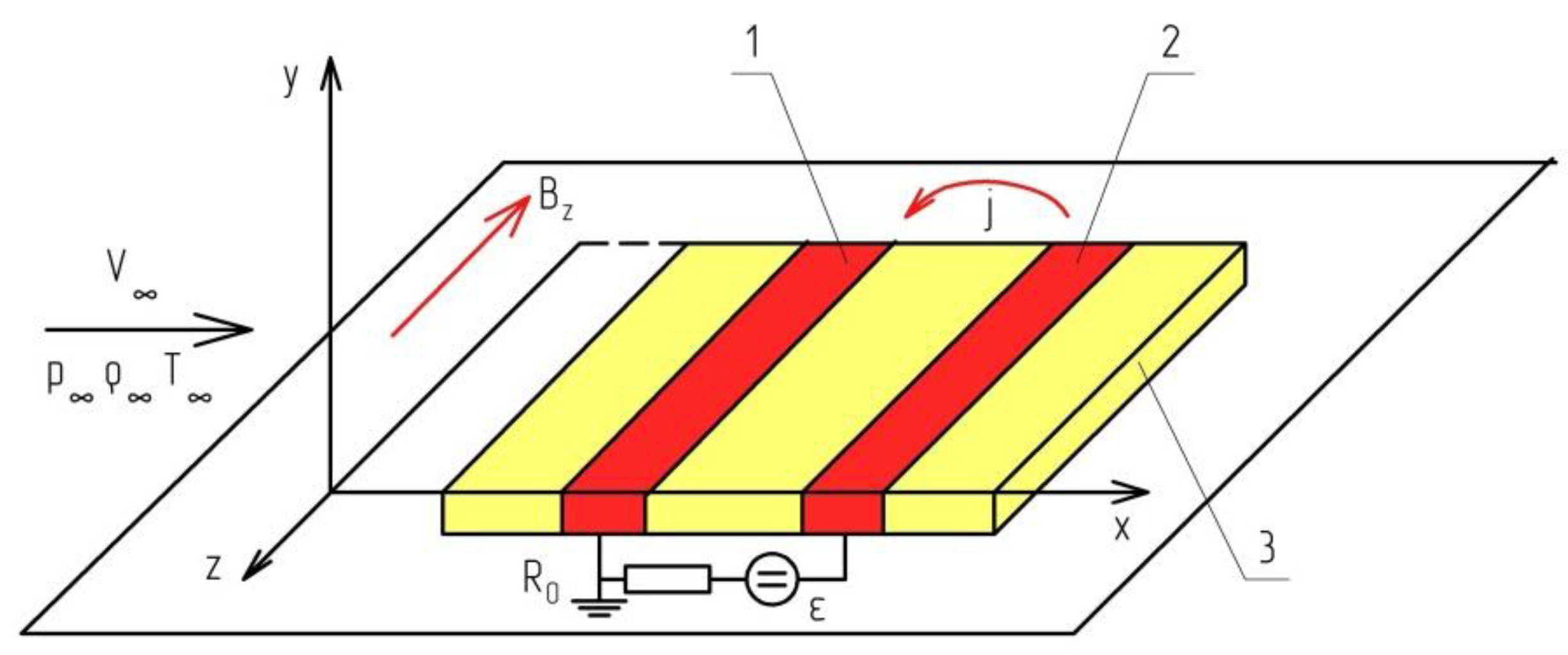 Aerospace 10 00662 g012 Aerospace 10 00662 g012