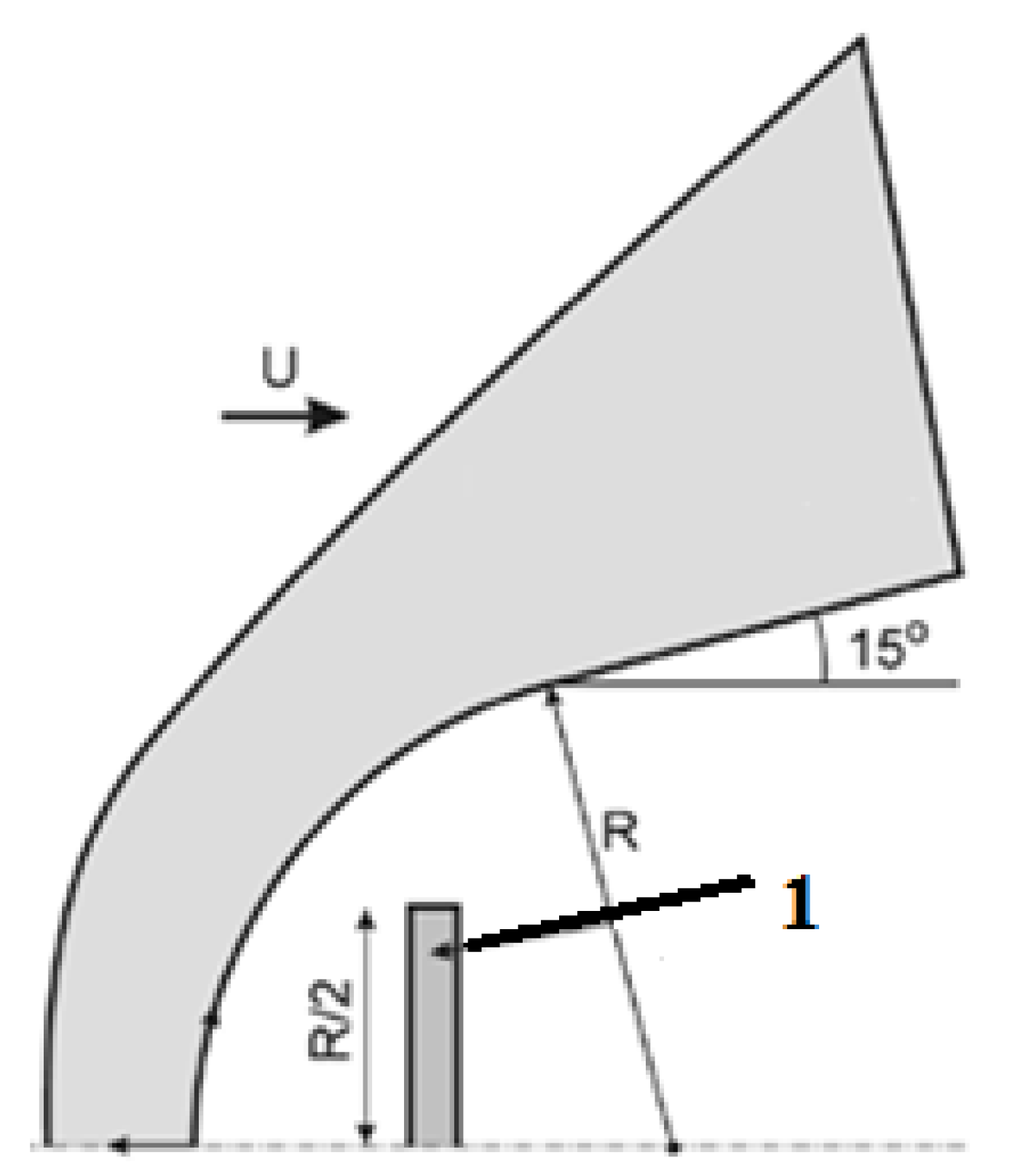 Aerospace 10 00662 g013 Aerospace 10 00662 g013