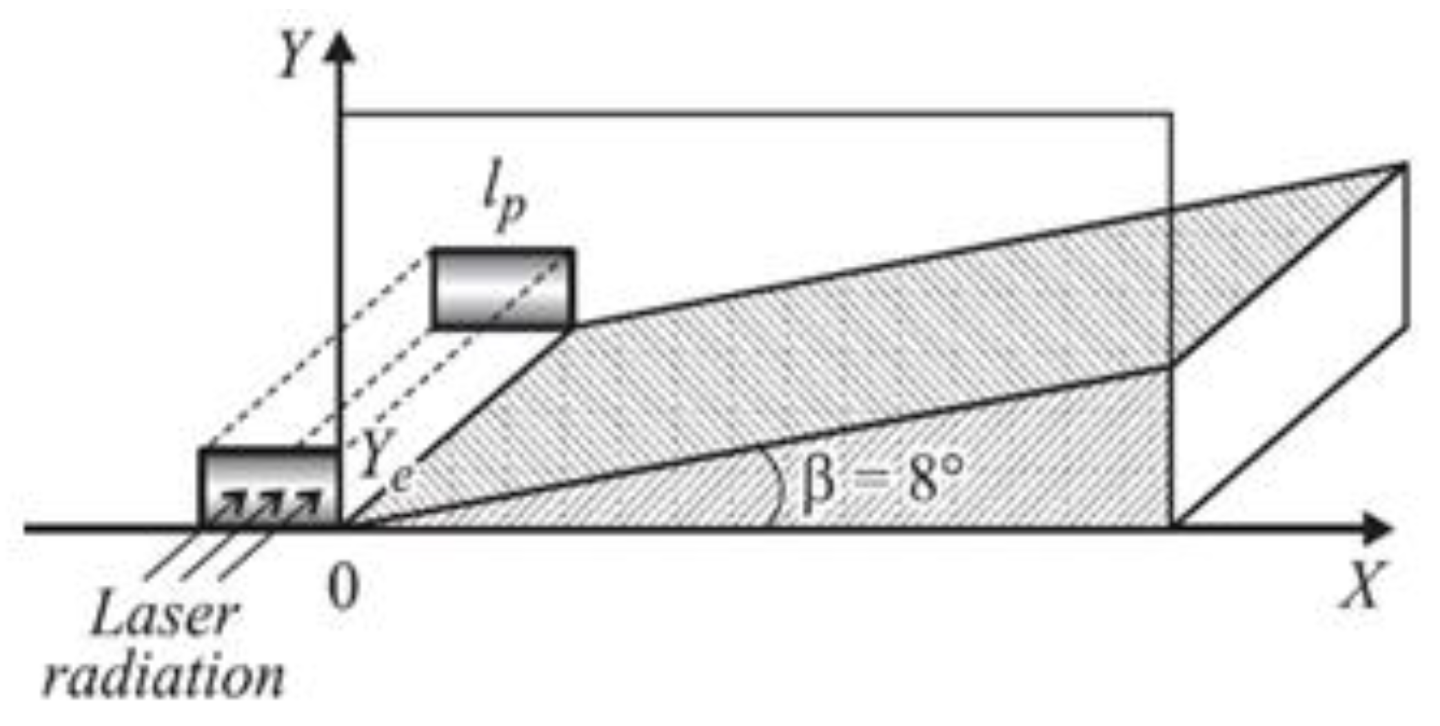 Aerospace 10 00662 g014 Aerospace 10 00662 g014