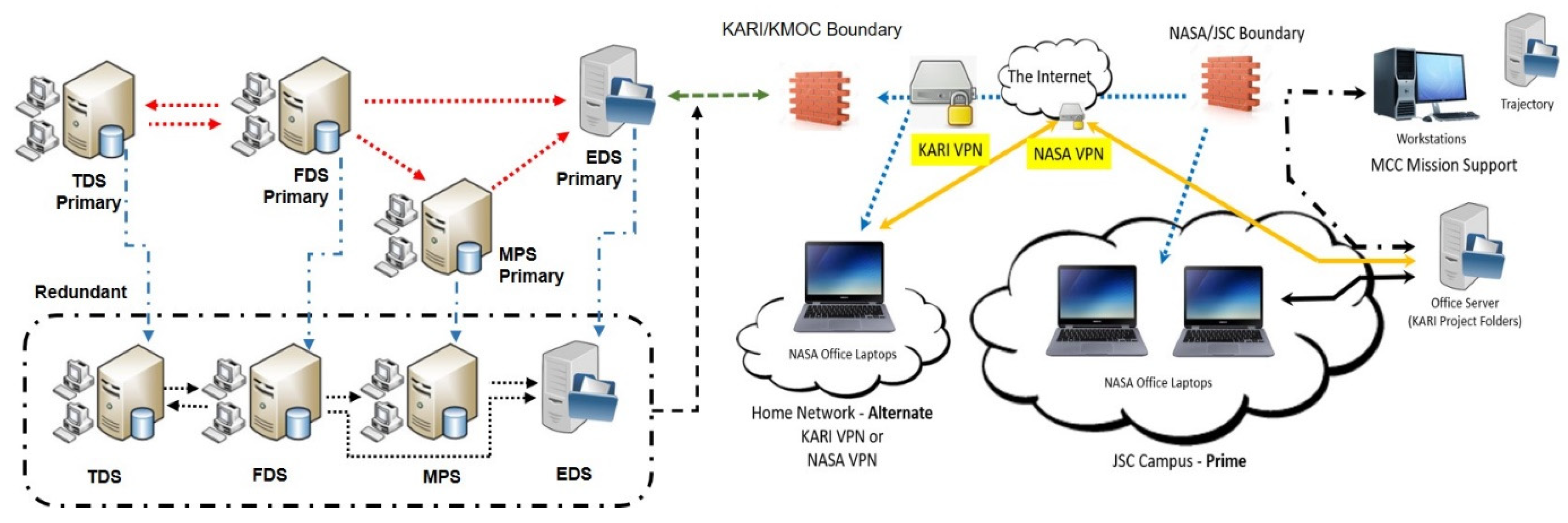 Aerospace 10 00664 g005 550
