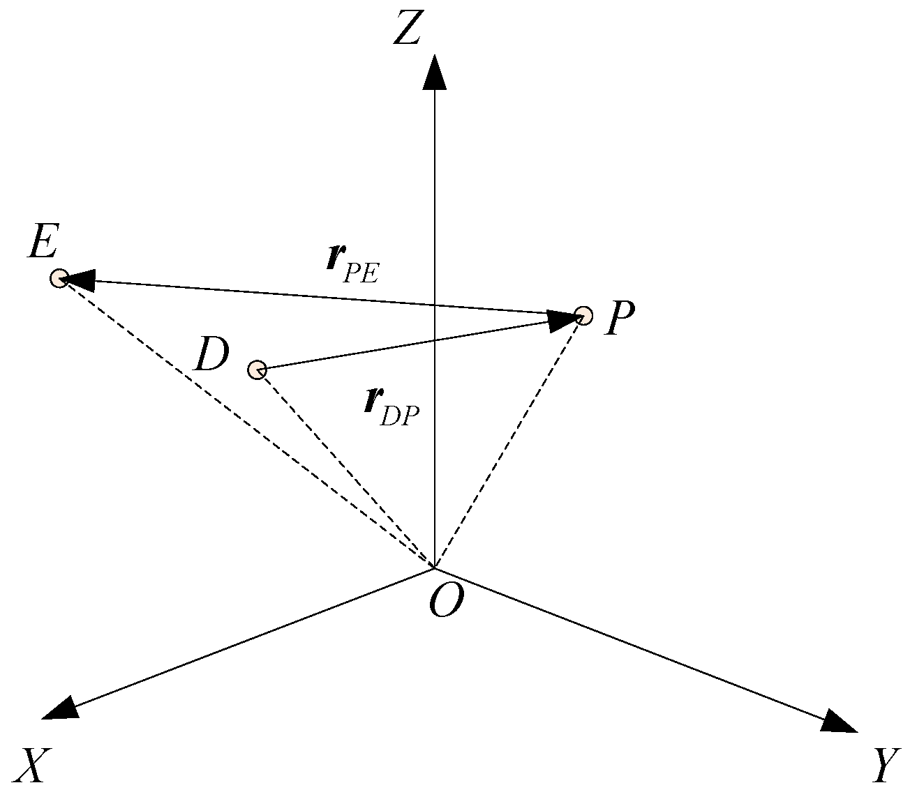 Aerospace 10 00668 g001 Aerospace 10 00668 g001