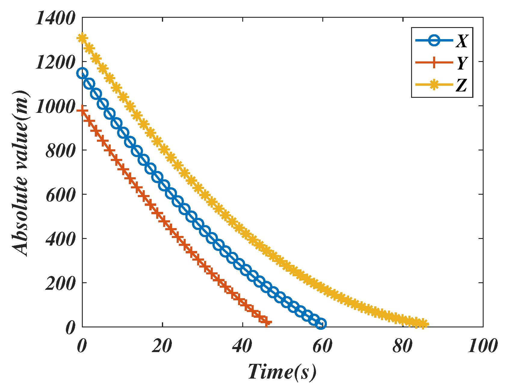 Aerospace 10 00668 g002 Aerospace 10 00668 g002