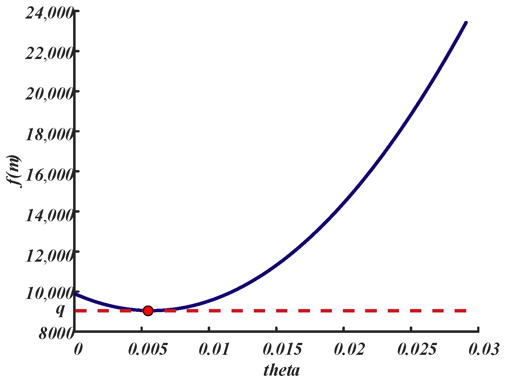Aerospace 10 00668 g006 Aerospace 10 00668 g006