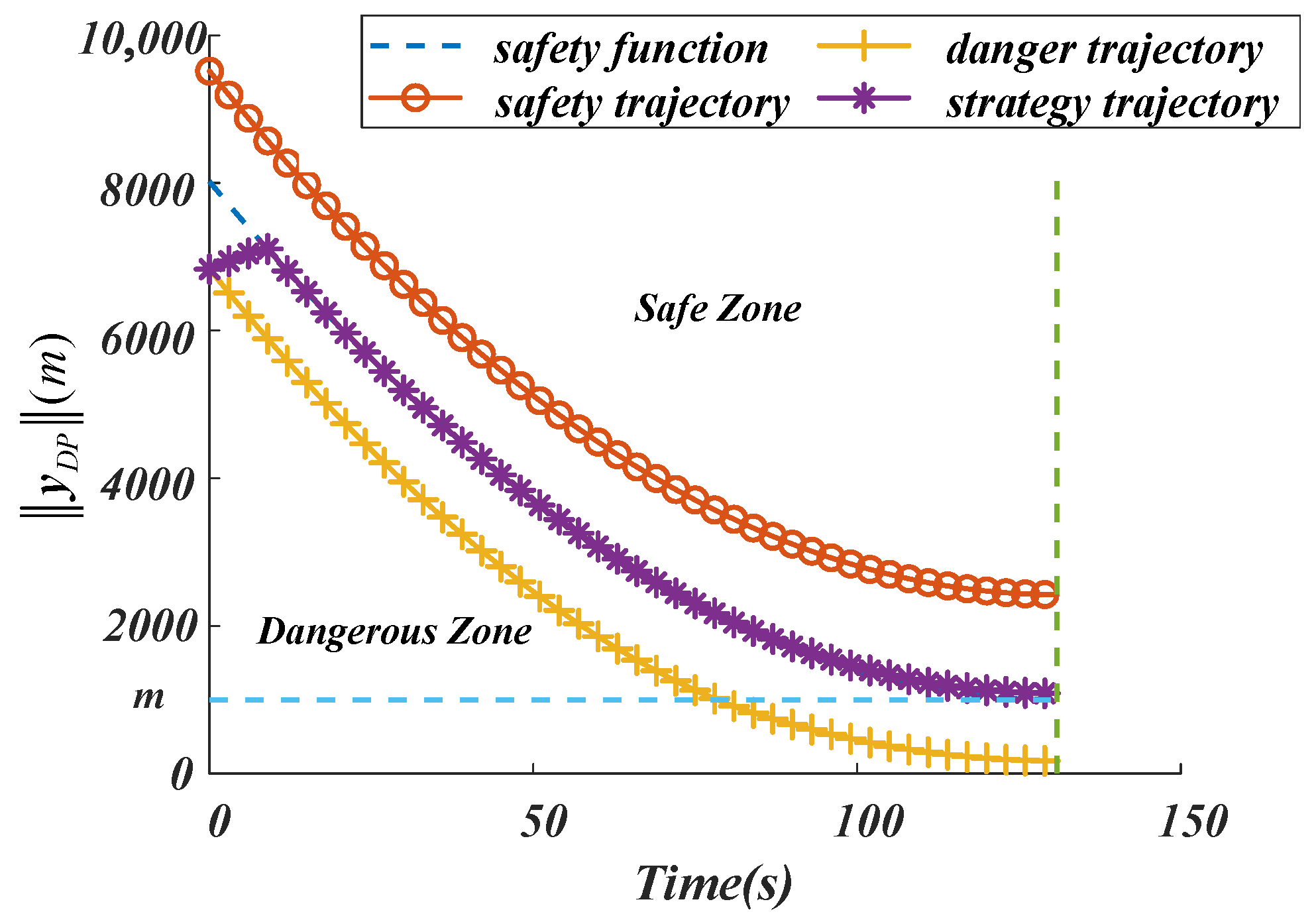 Aerospace 10 00668 g007 Aerospace 10 00668 g007
