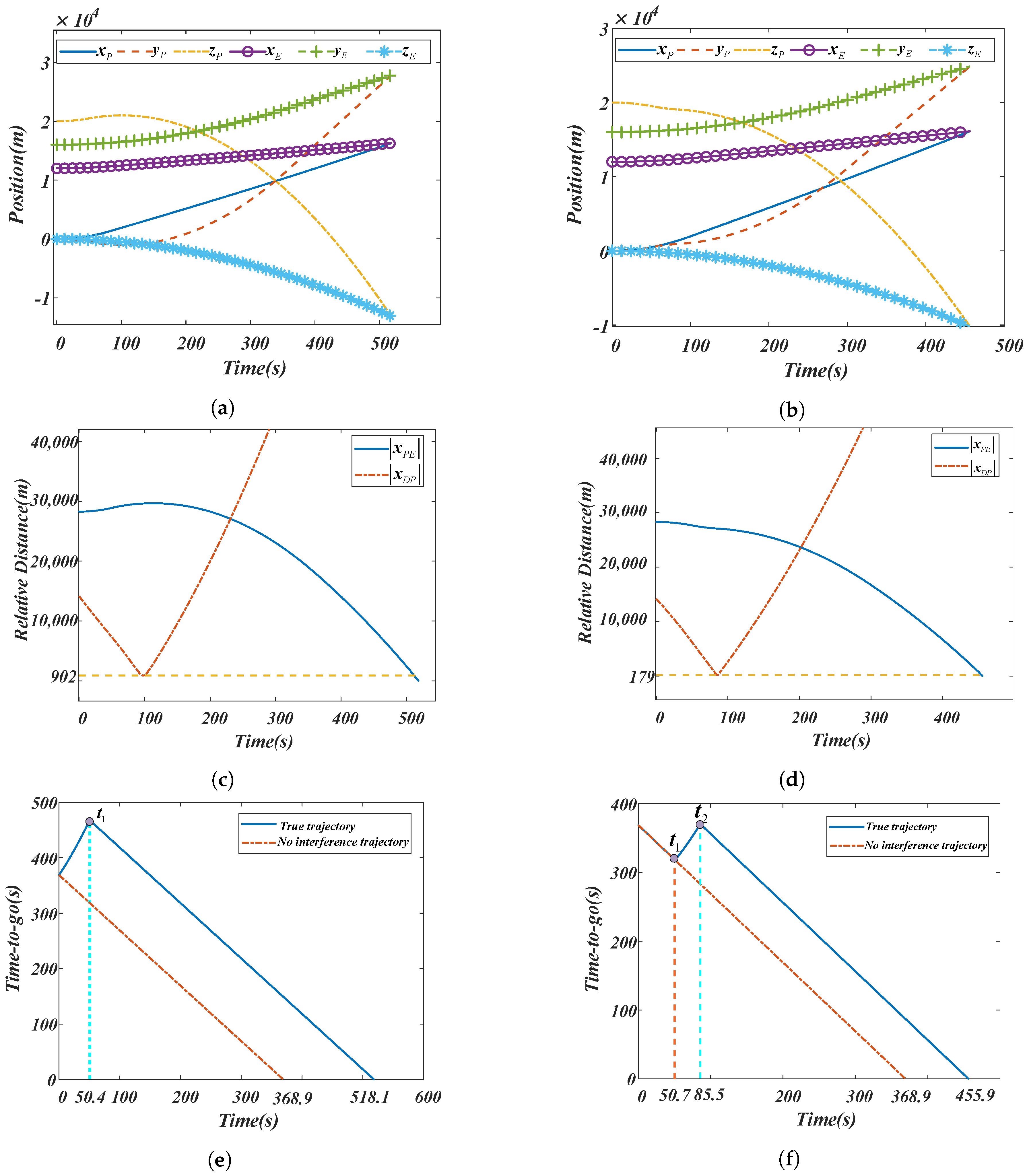Aerospace 10 00668 g010 Aerospace 10 00668 g010