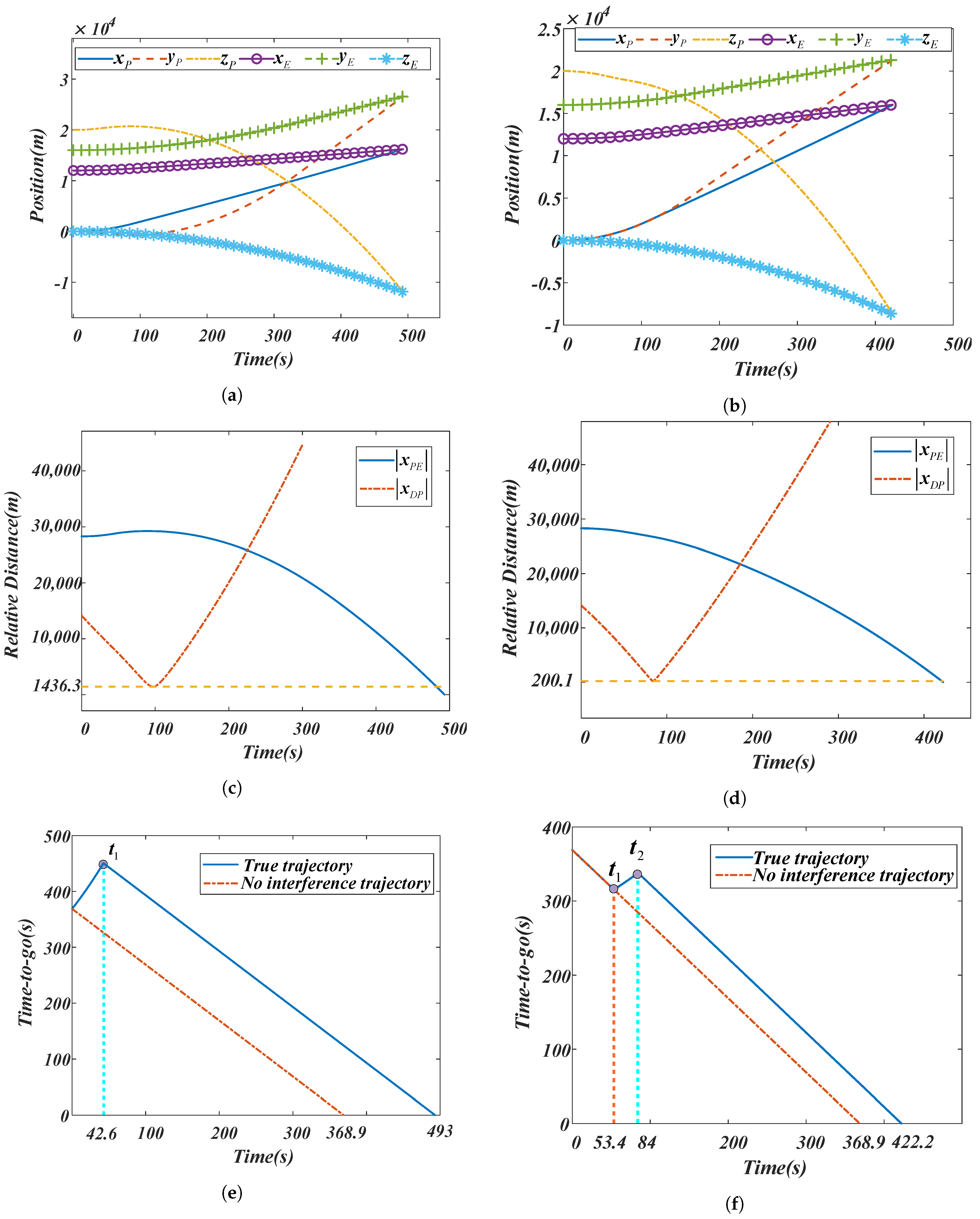 Aerospace 10 00668 g011 Aerospace 10 00668 g011