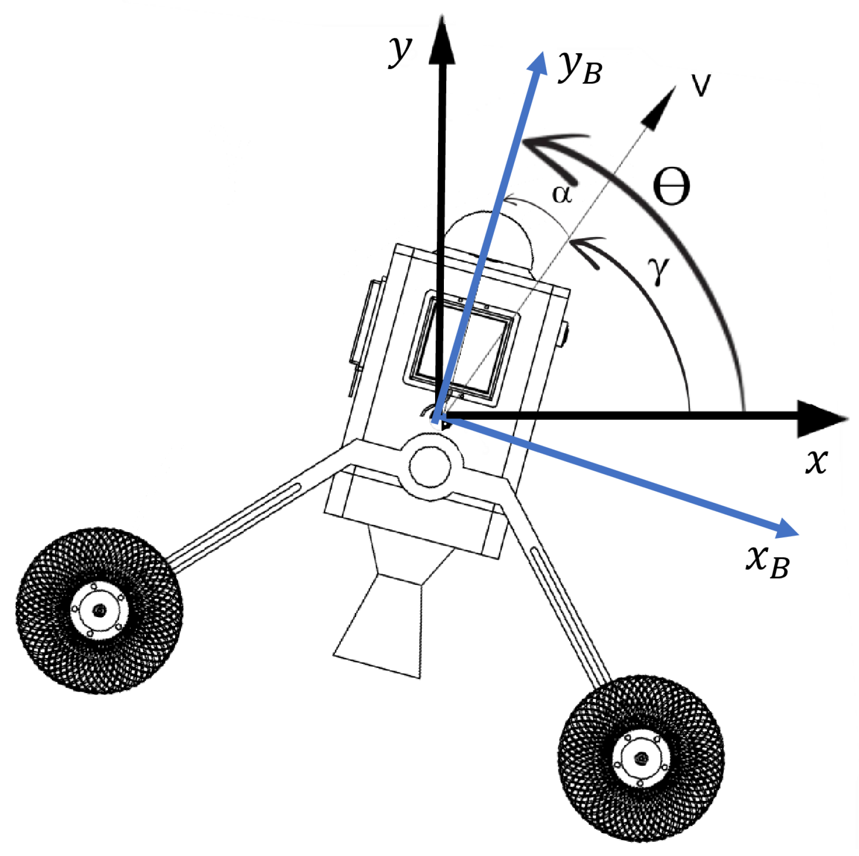 Aerospace 10 00669 g002