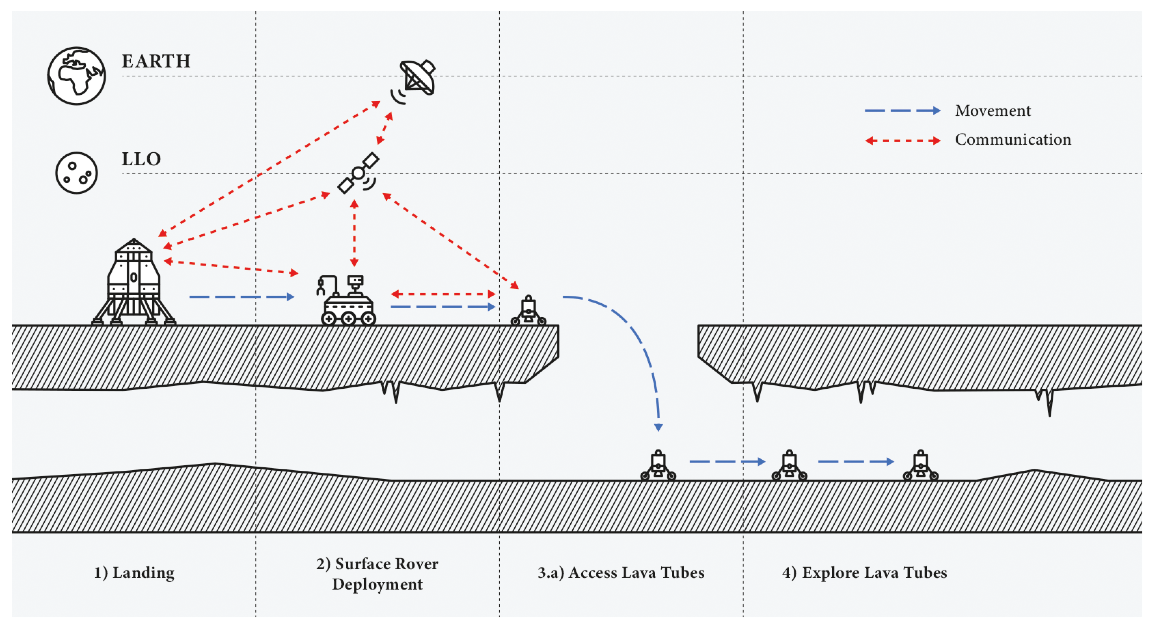 Aerospace 10 00669 g008