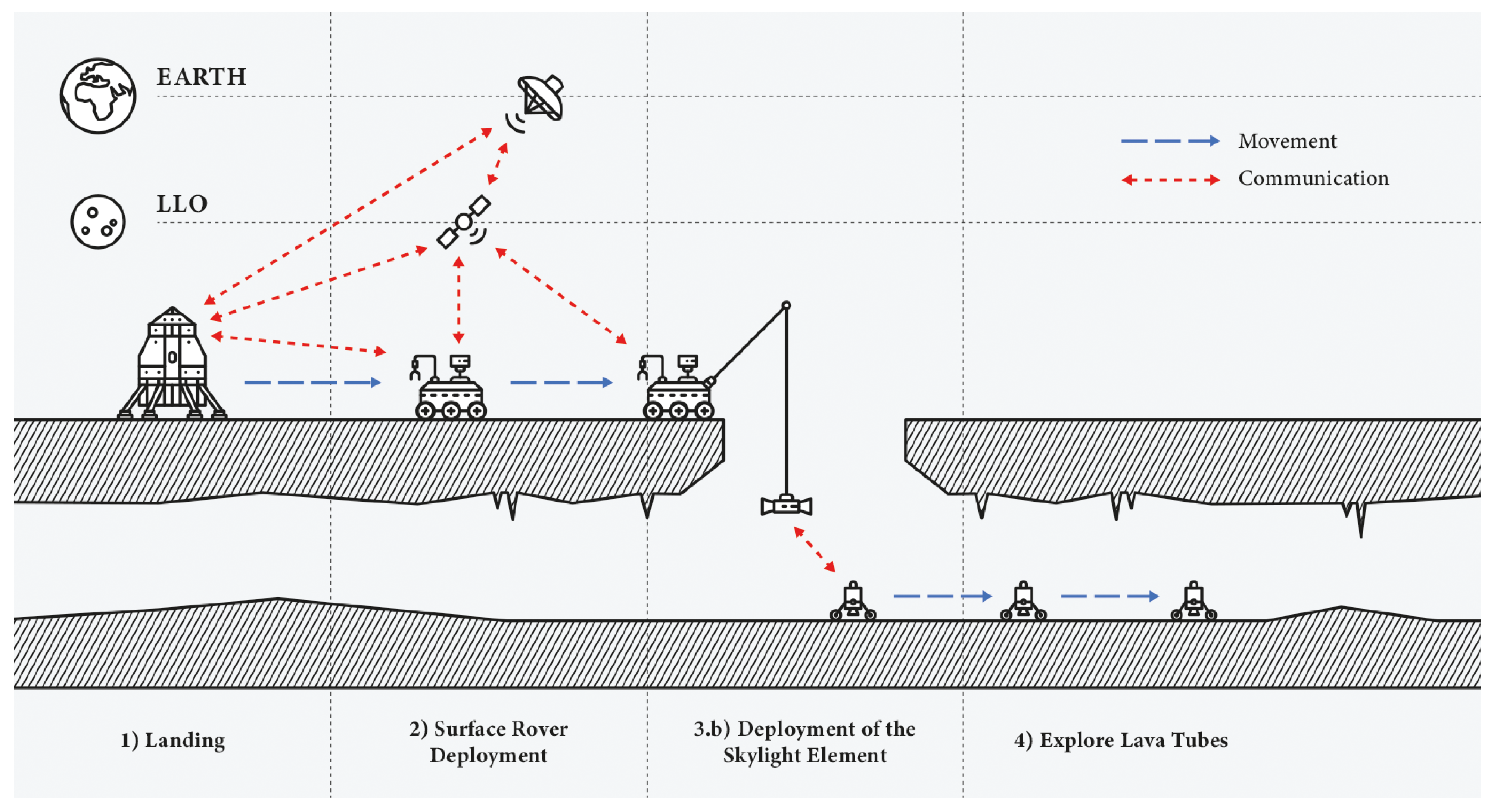Aerospace 10 00669 g009