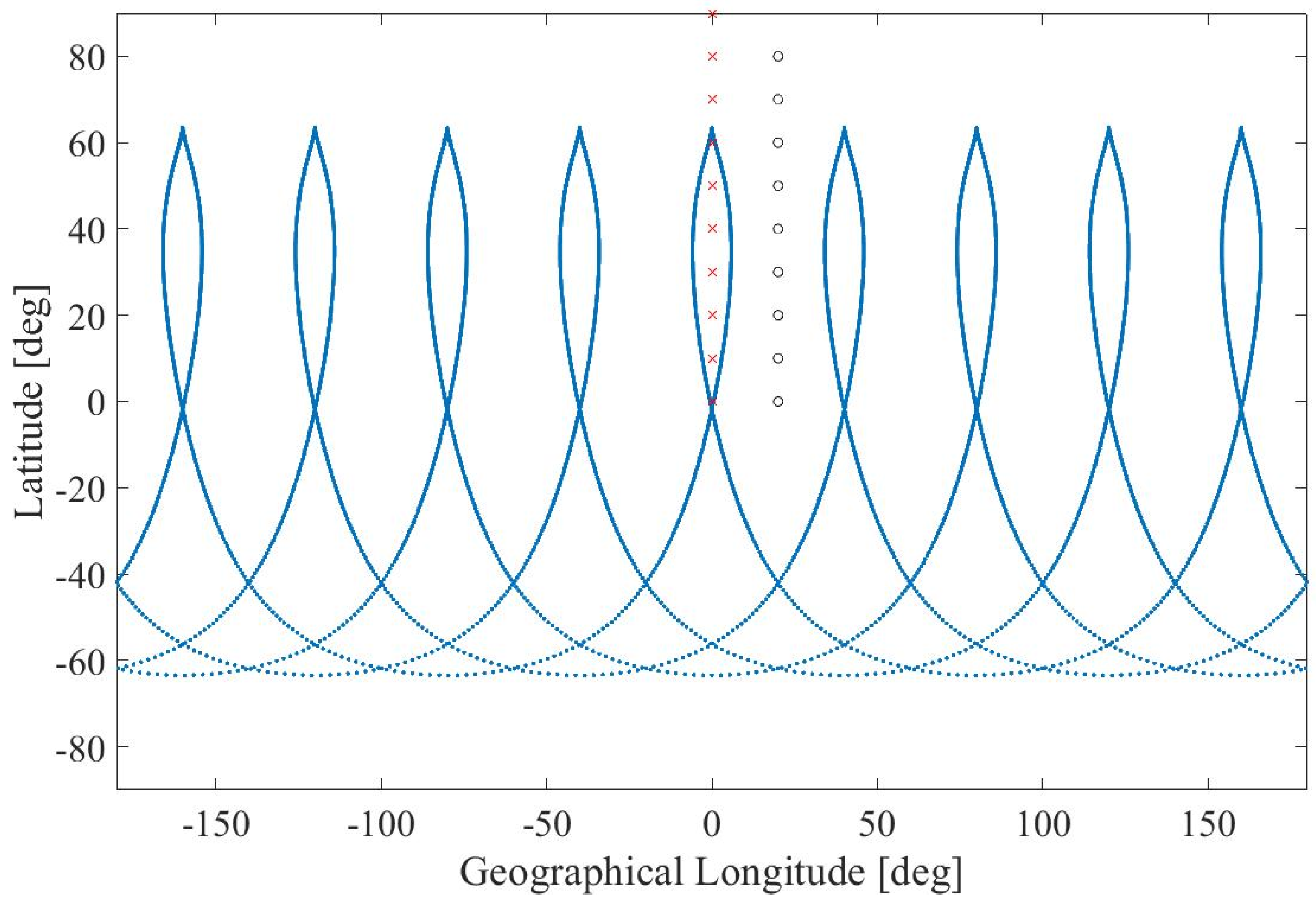 Aerospace 10 00670 g002