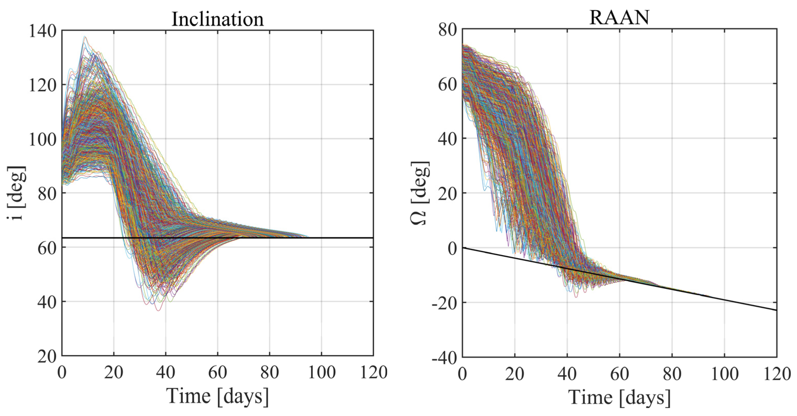 Aerospace 10 00670 g017