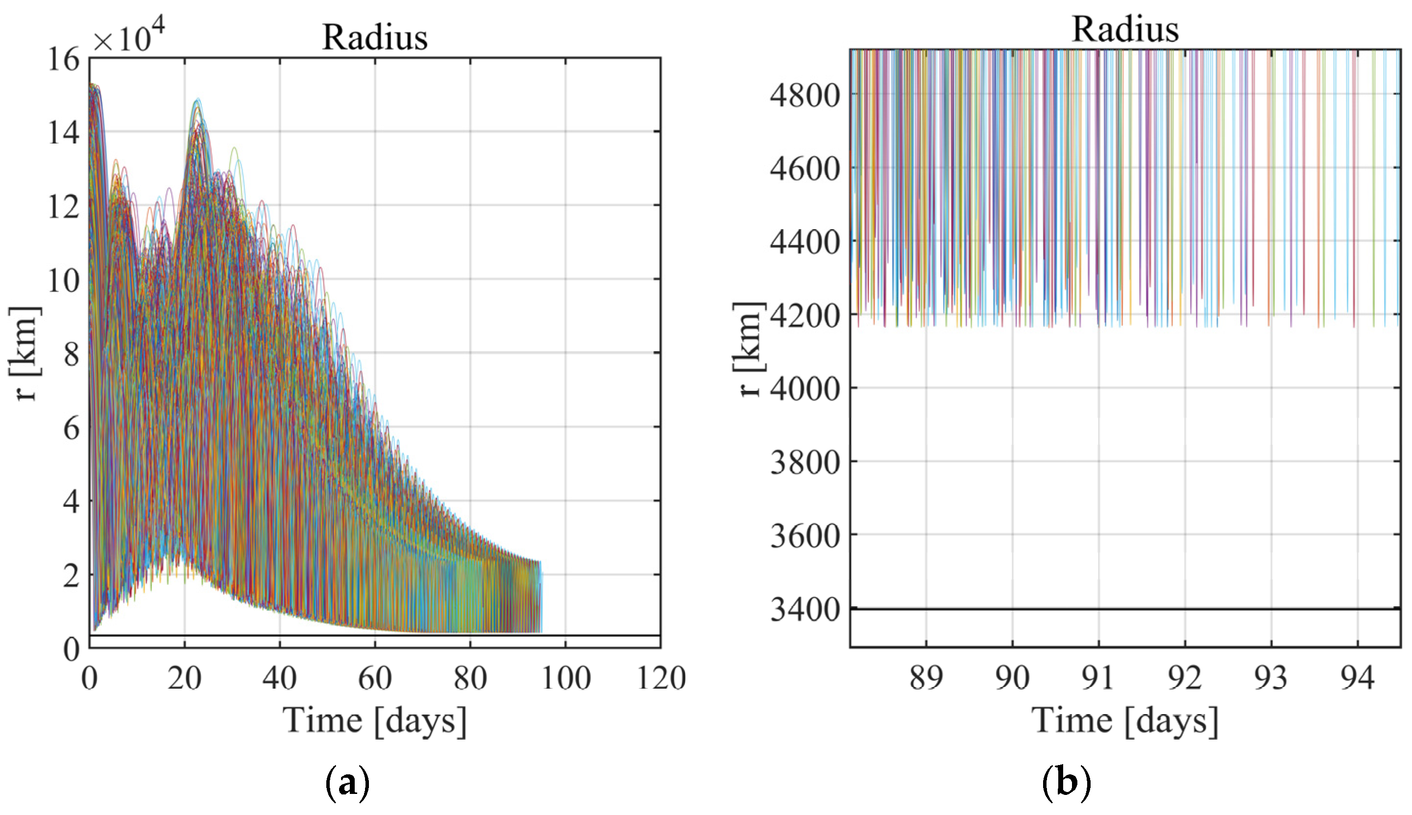 Aerospace 10 00670 g019