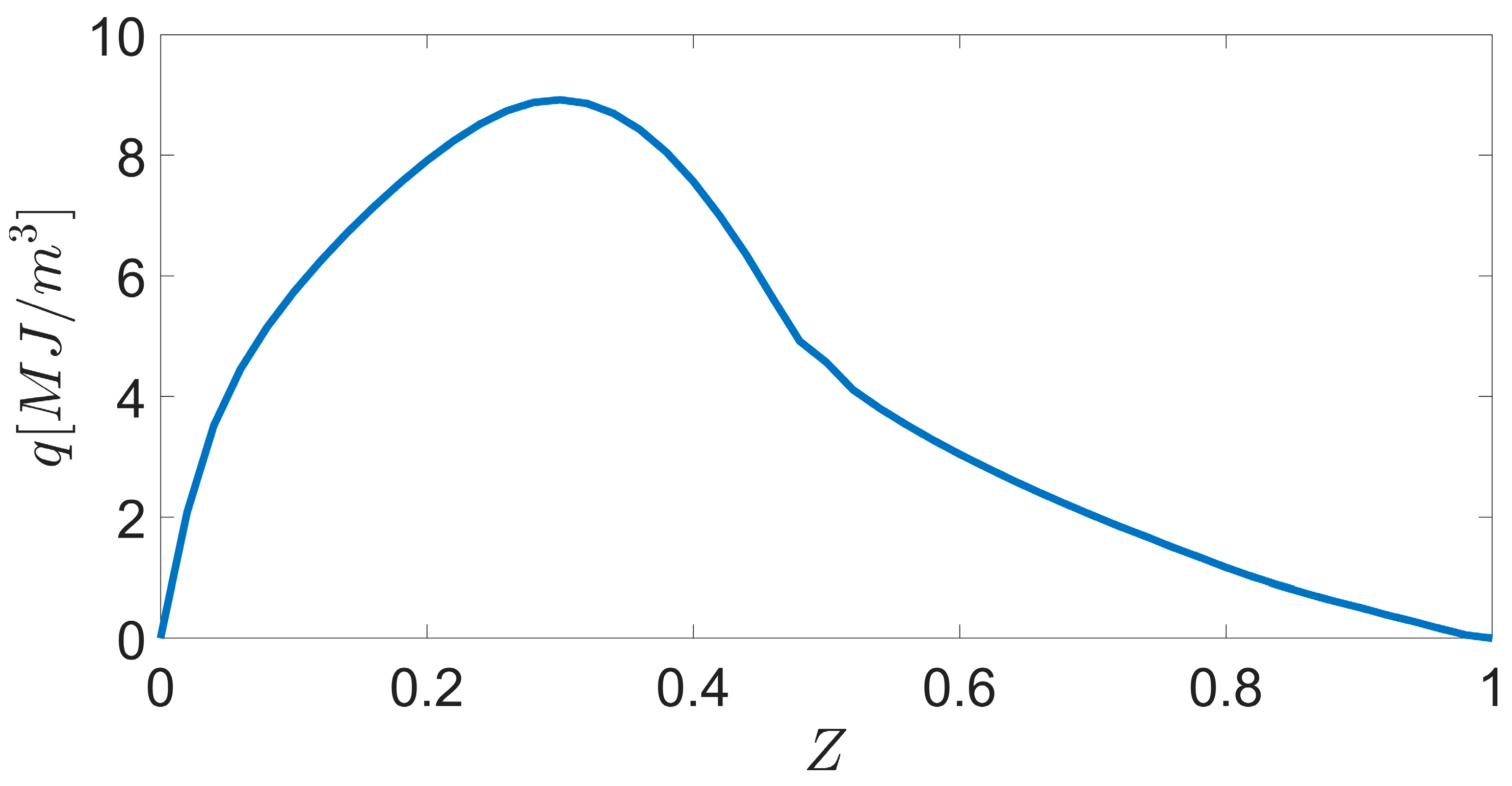 Aerospace 10 00671 g001 Aerospace 10 00671 g001