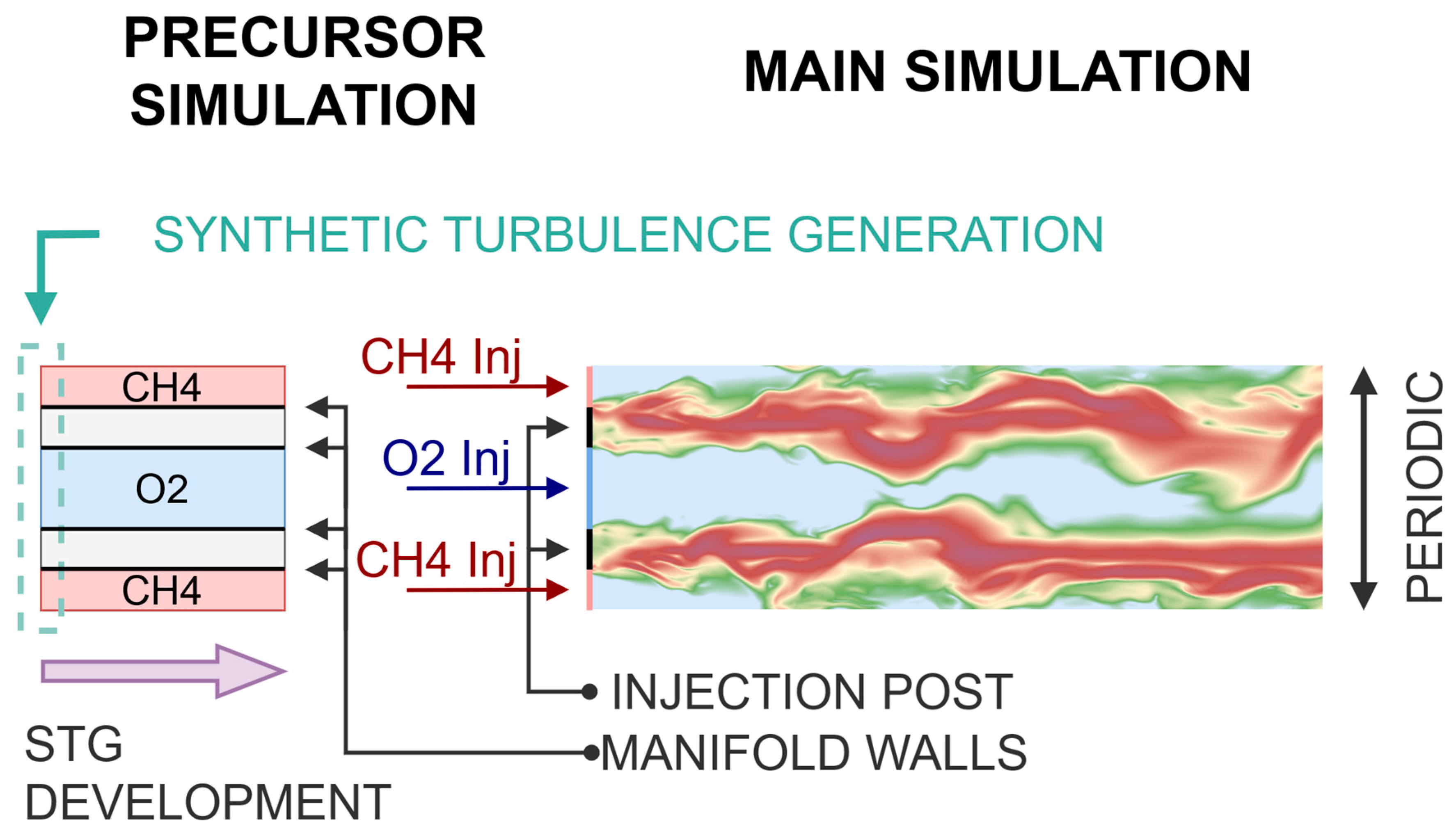 Aerospace 10 00671 g003 Aerospace 10 00671 g003