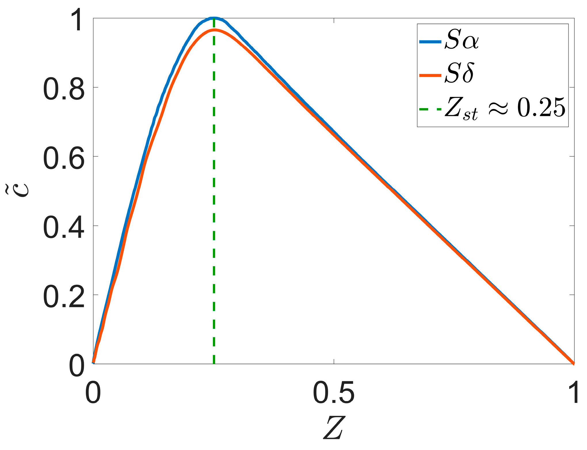 Aerospace 10 00671 g008 Aerospace 10 00671 g008