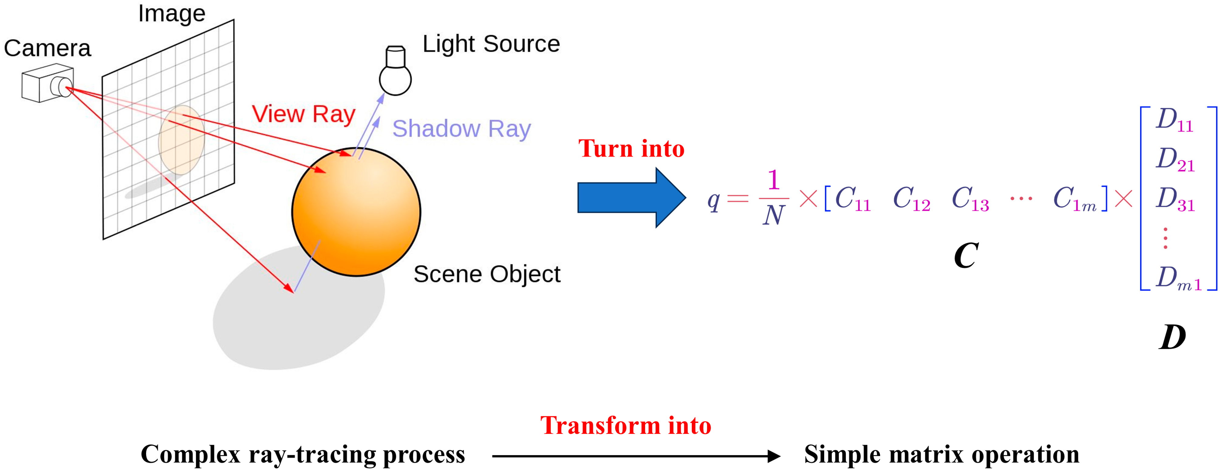 Aerospace 10 00672 g001