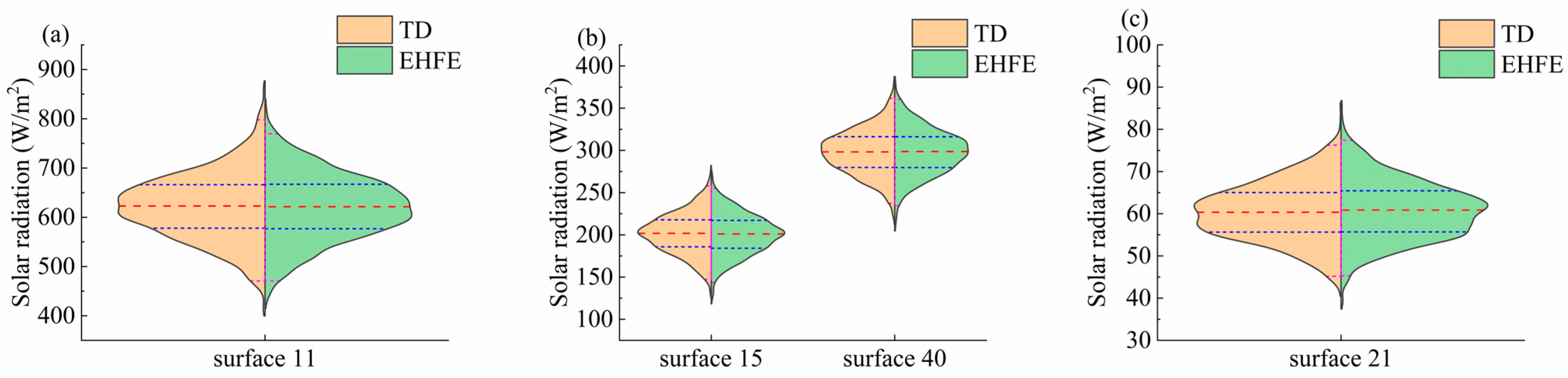 Aerospace 10 00672 g008