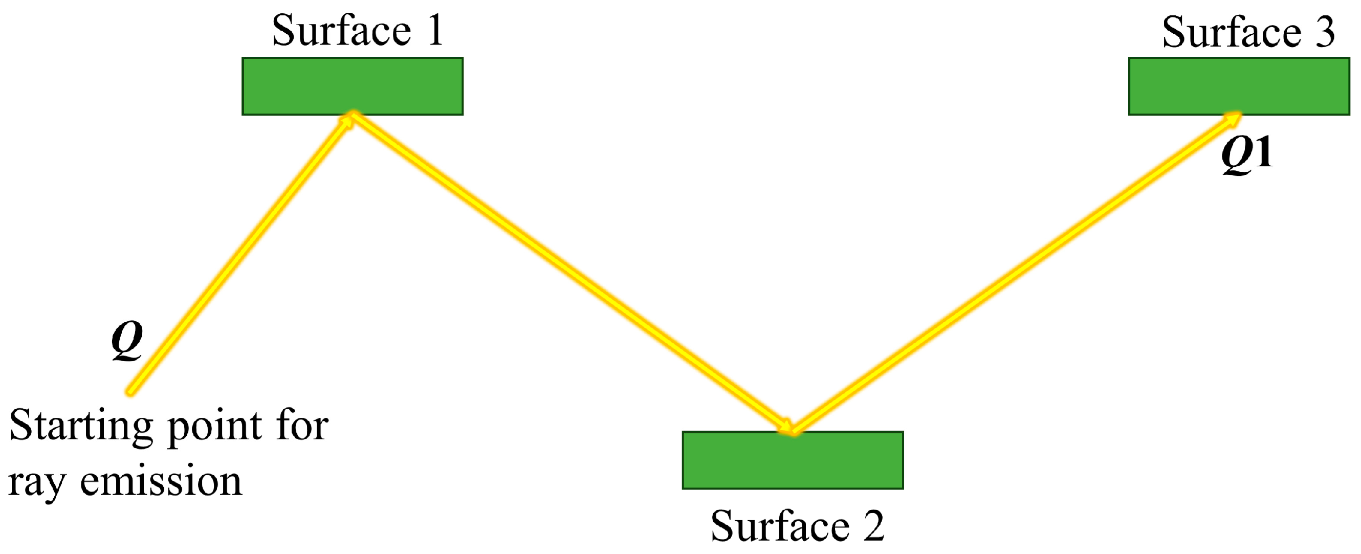 Aerospace 10 00672 g011