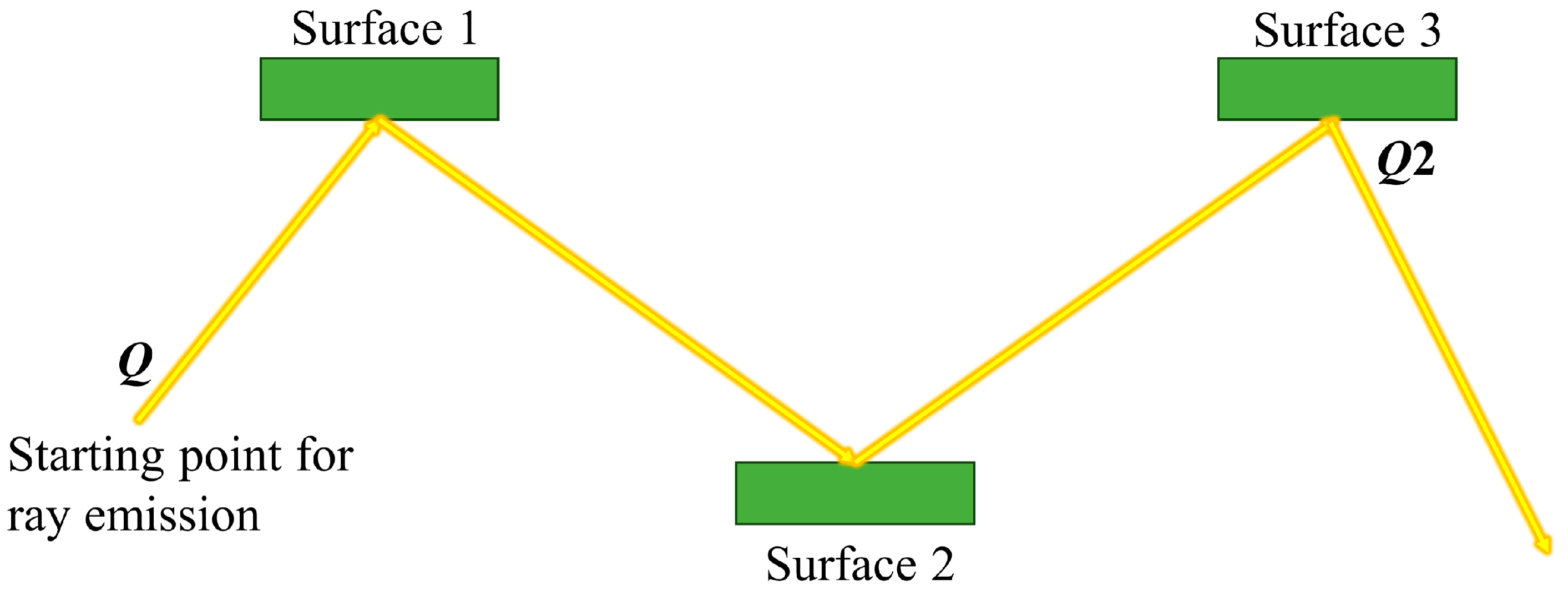 Aerospace 10 00672 g012