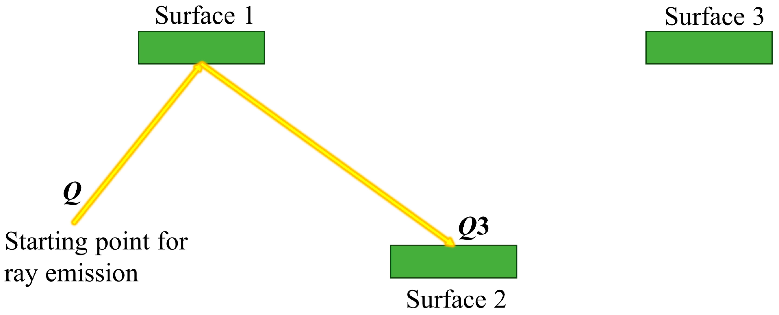 Aerospace 10 00672 g013