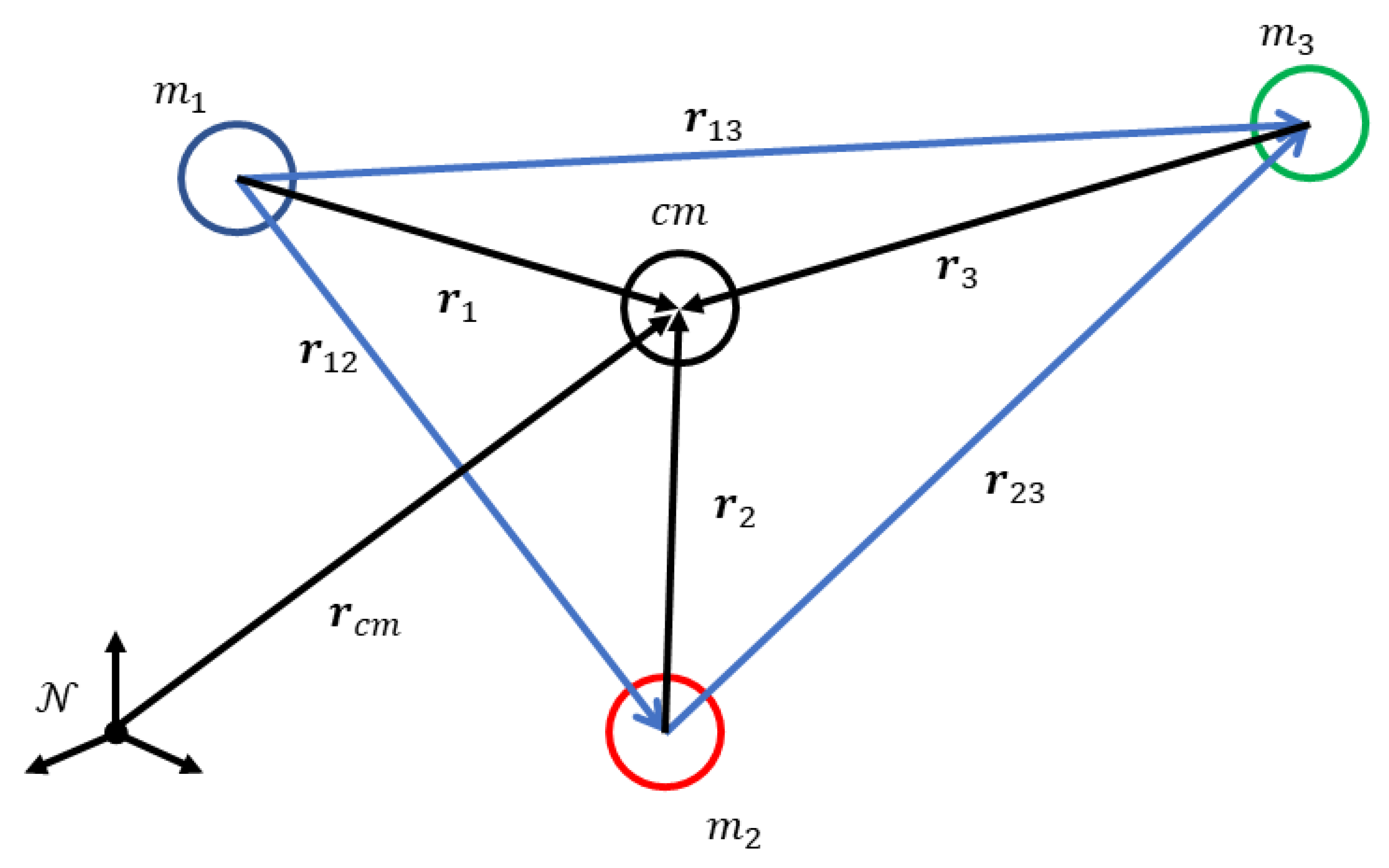 Aerospace 10 00674 g001