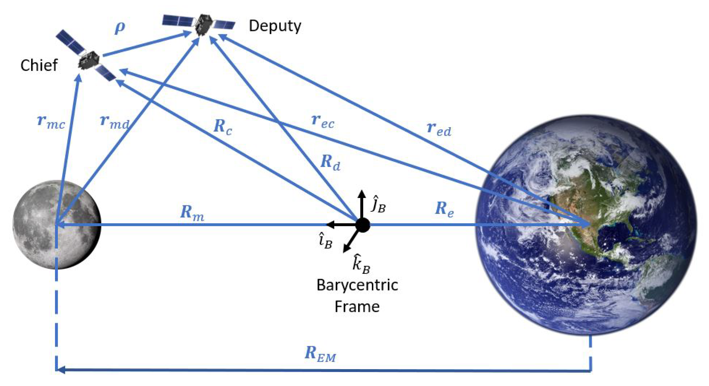 Aerospace 10 00674 g003