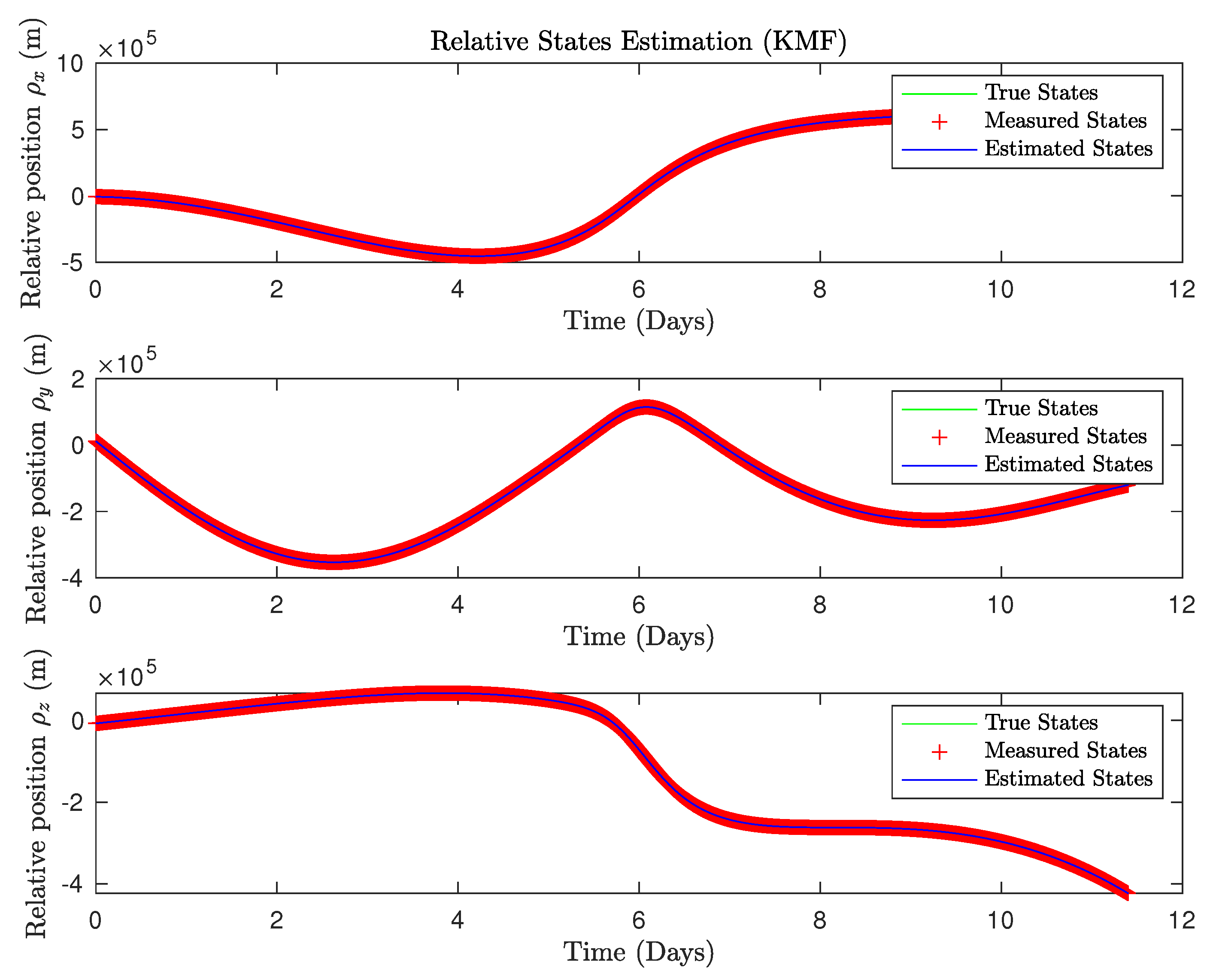 Aerospace 10 00674 g006