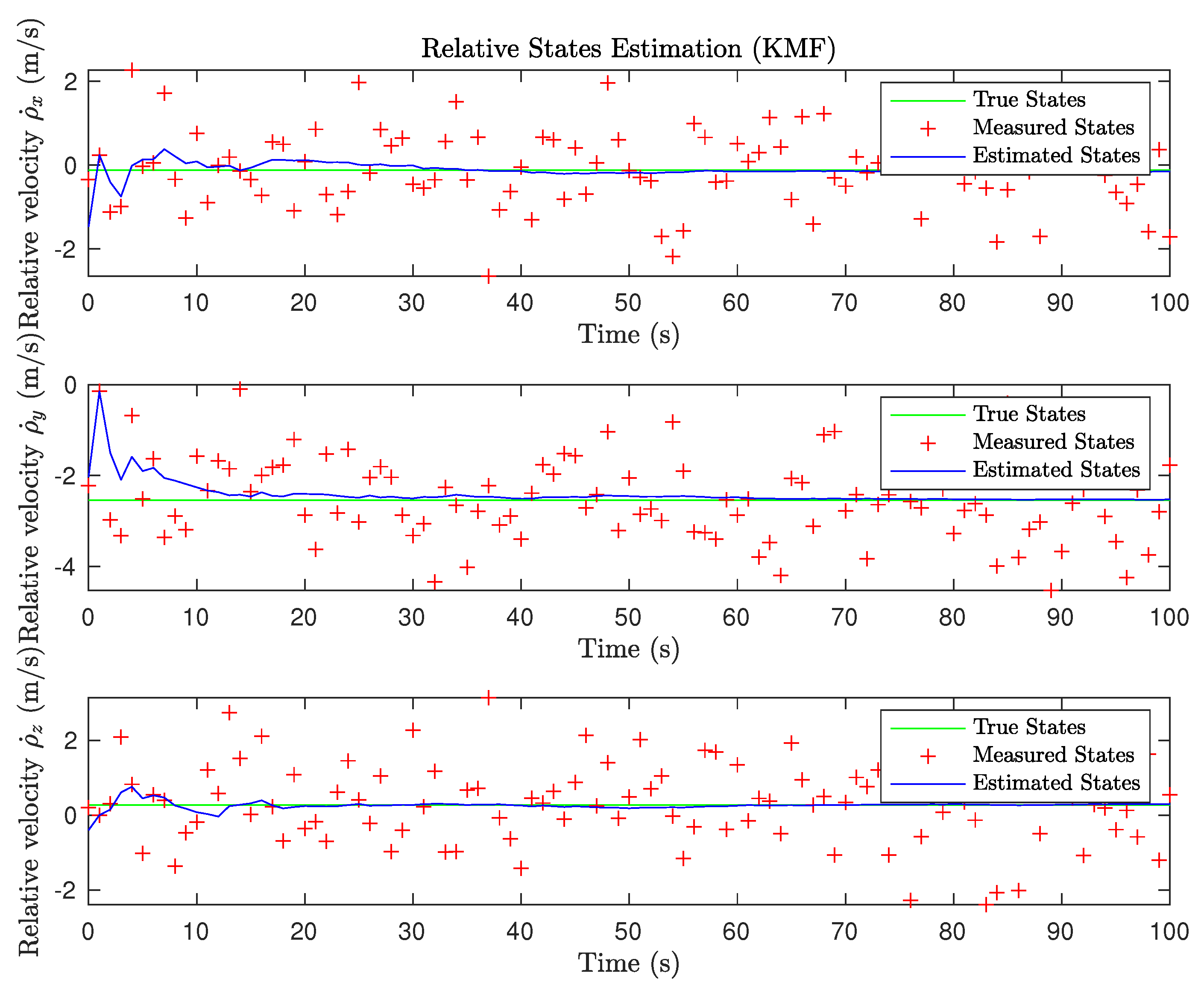 Aerospace 10 00674 g007