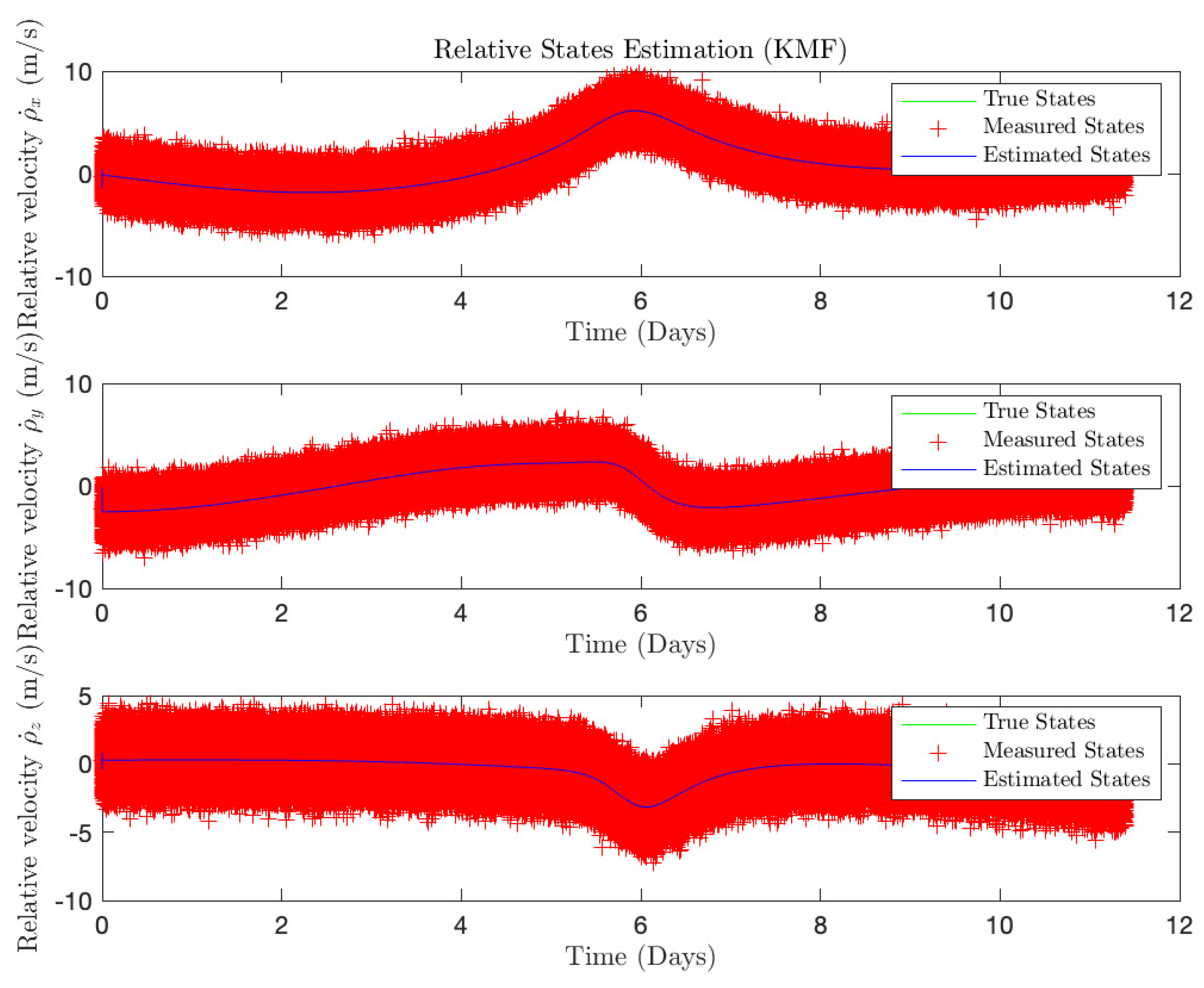 Aerospace 10 00674 g008