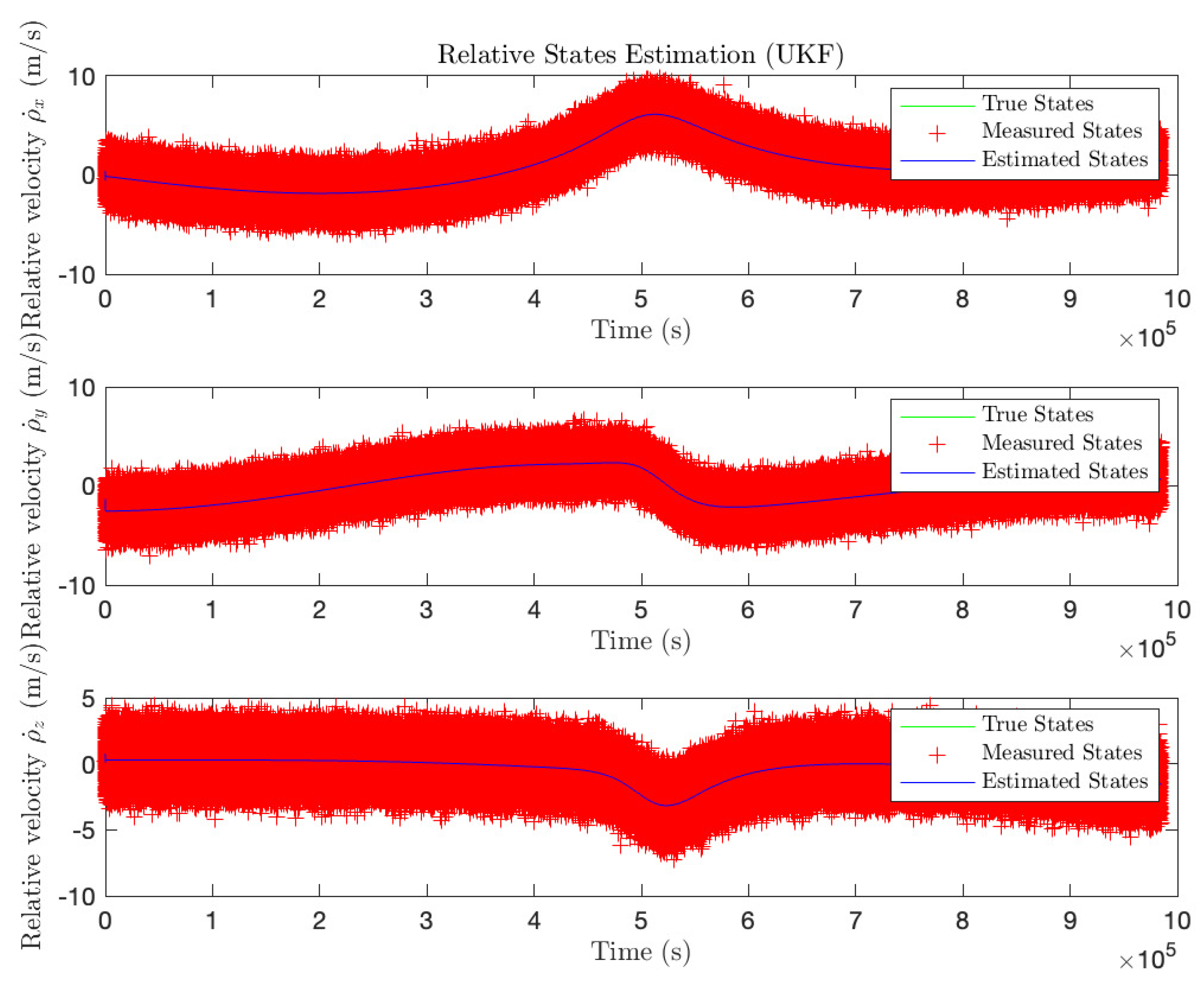 Aerospace 10 00674 g012
