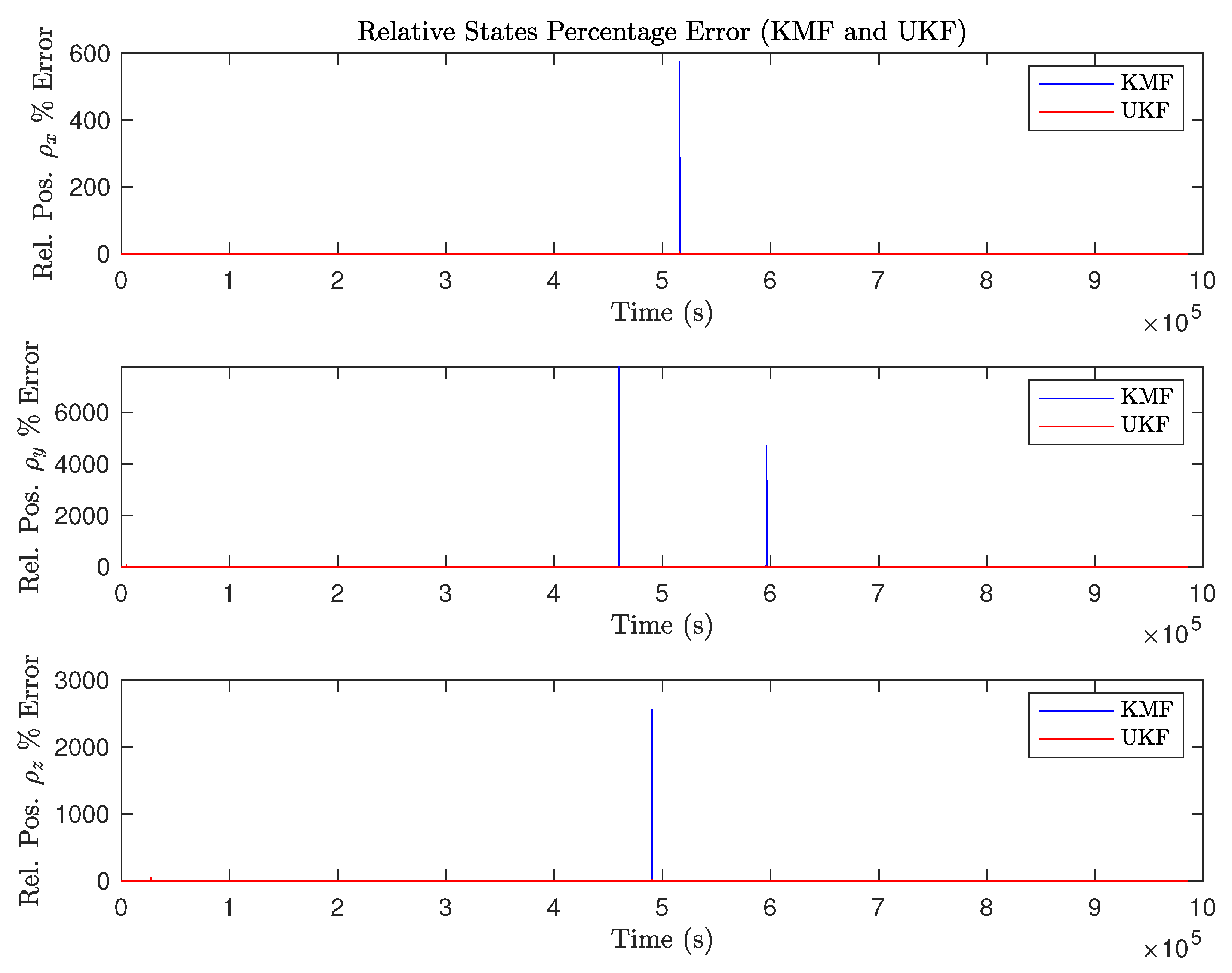 Aerospace 10 00674 g014