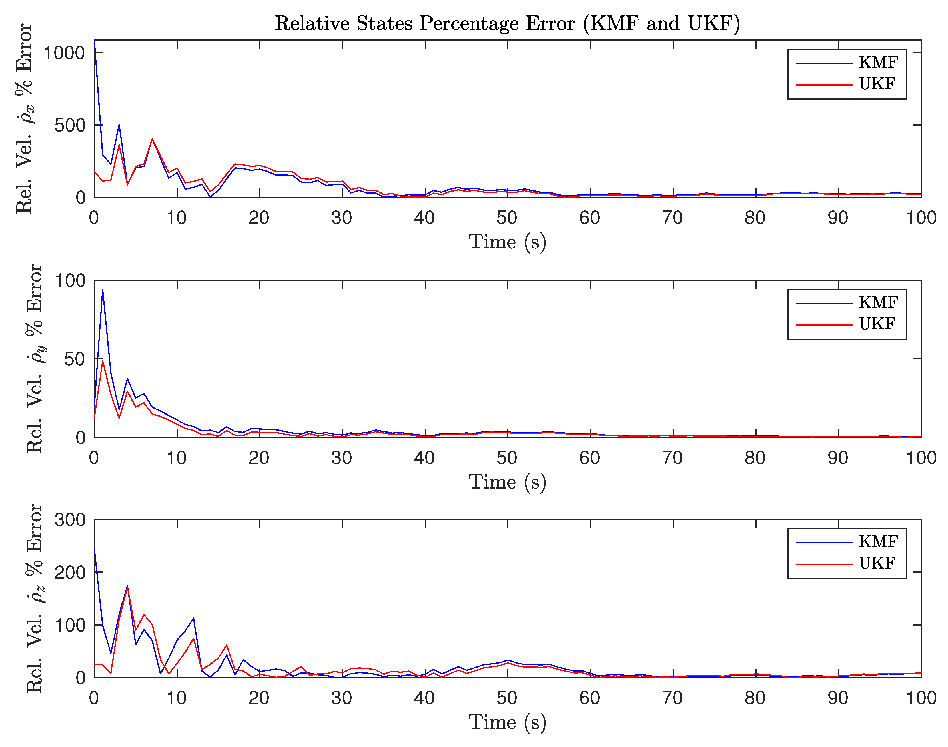 Aerospace 10 00674 g015