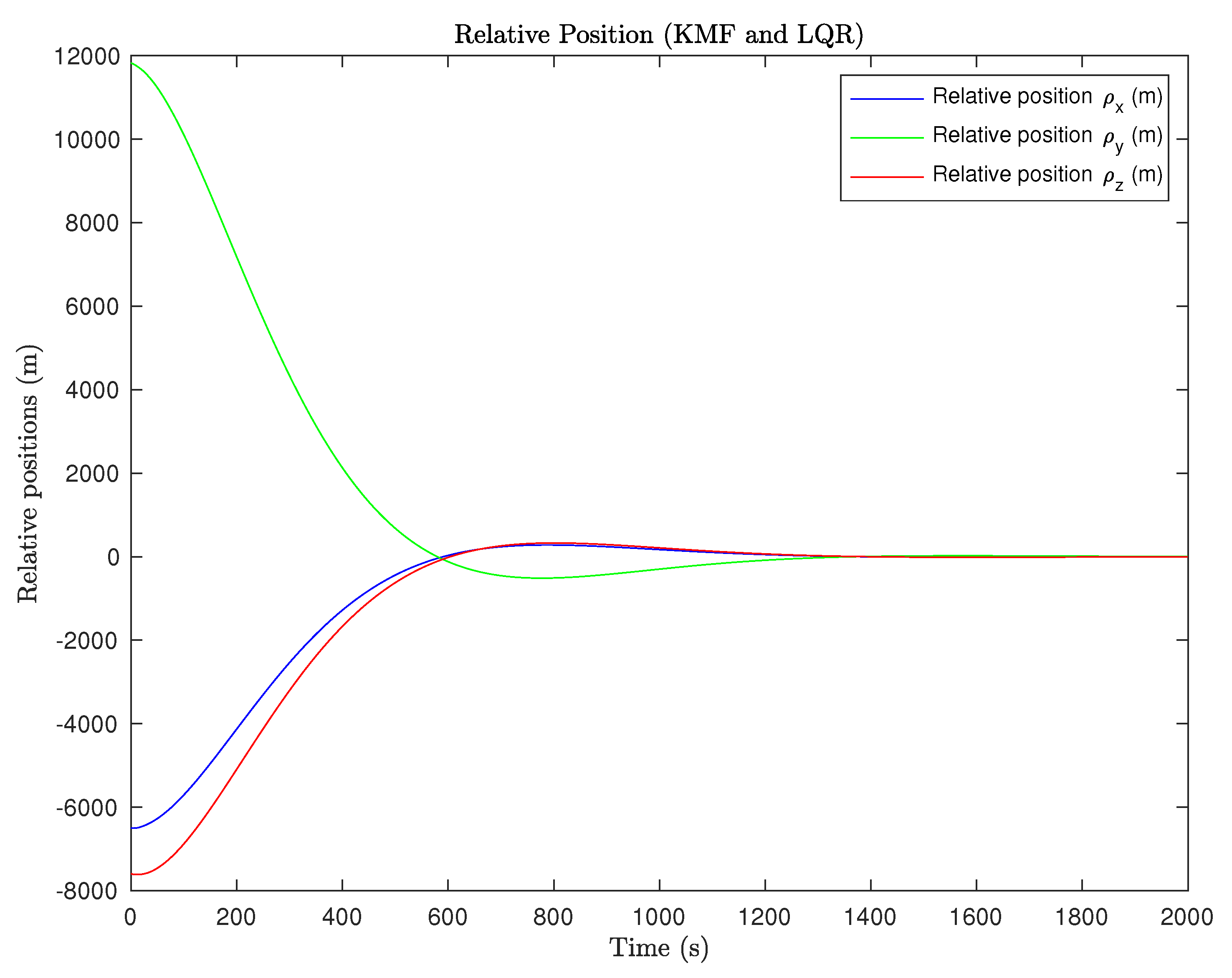 Aerospace 10 00674 g017