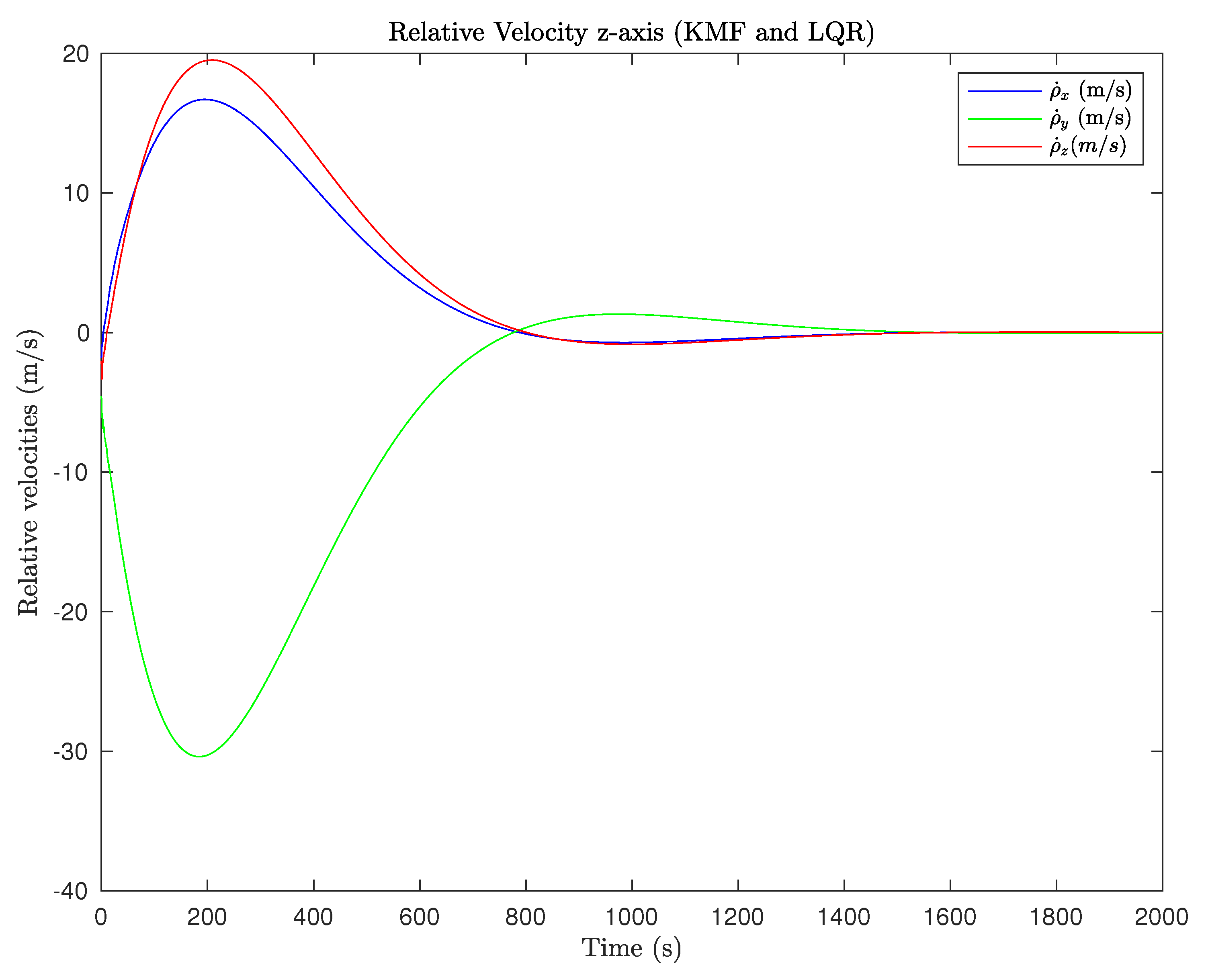 Aerospace 10 00674 g018