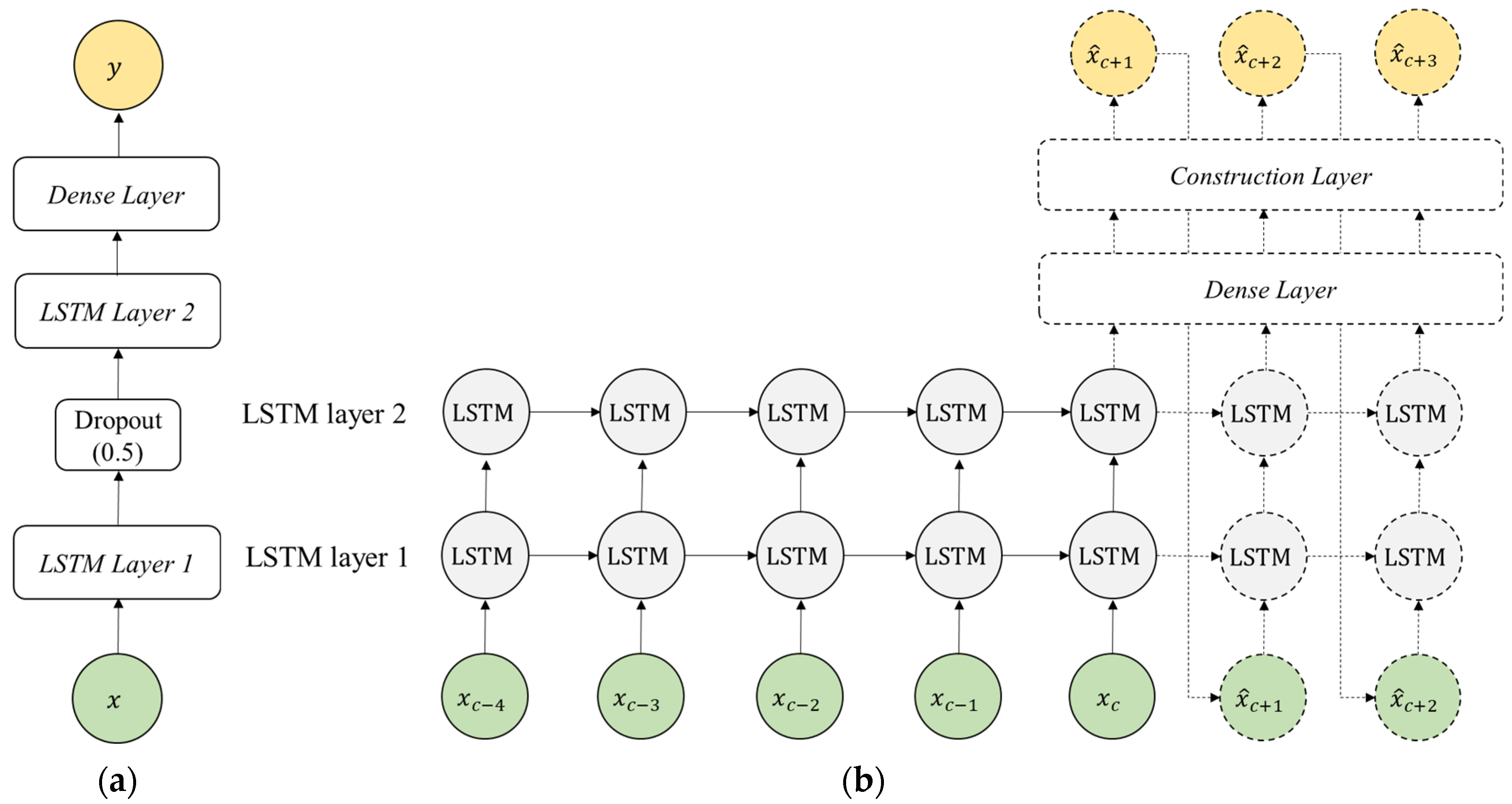 Aerospace 10 00675 g005