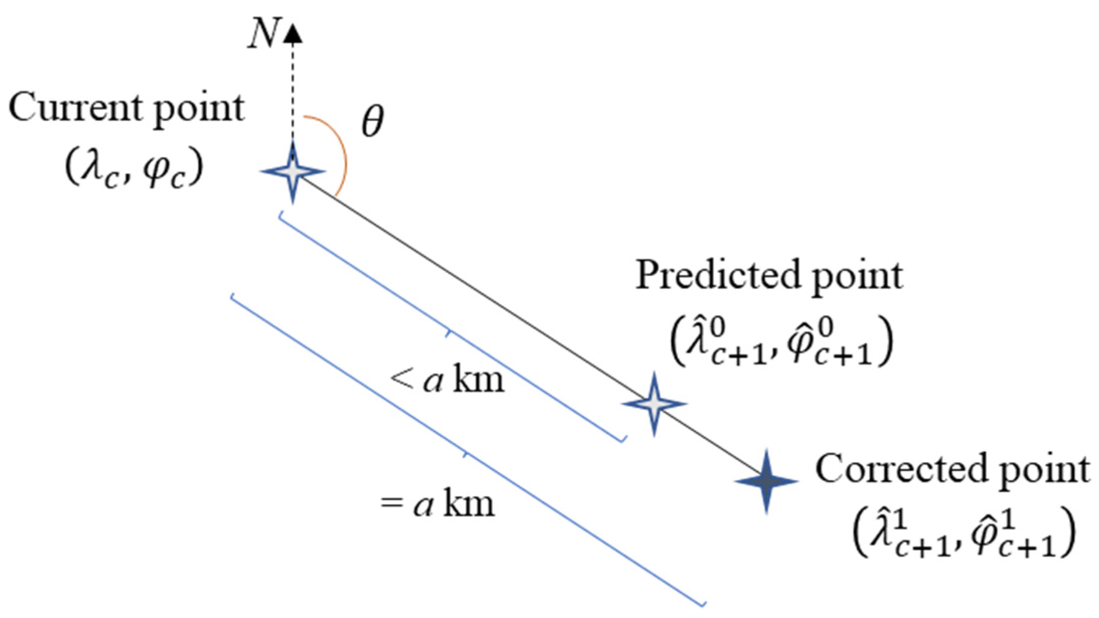 Aerospace 10 00675 g007