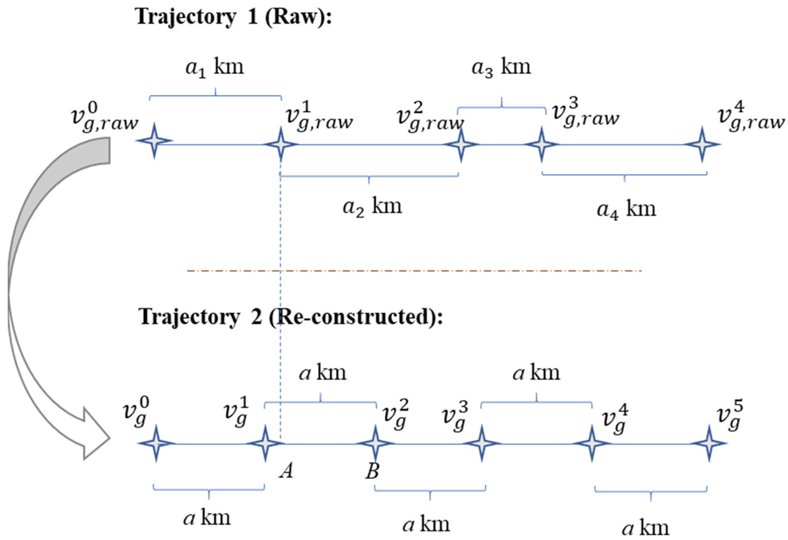 Aerospace 10 00675 g009