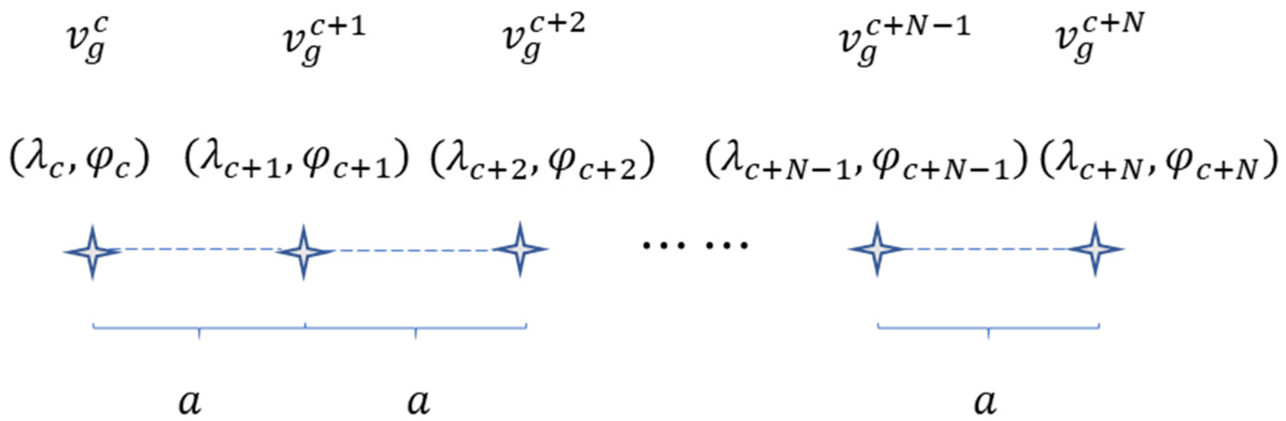 Aerospace 10 00675 g010