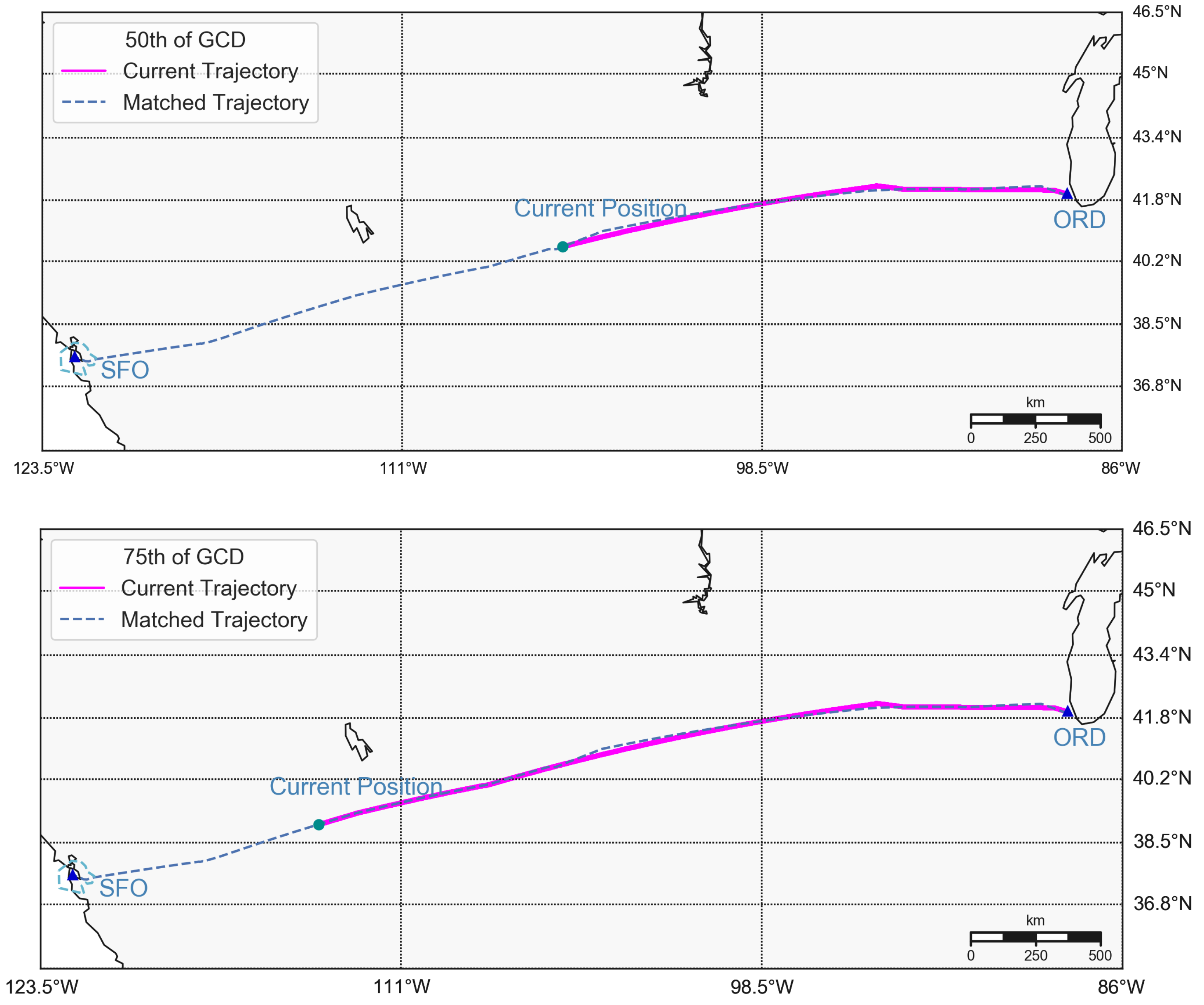 Aerospace 10 00675 g014b