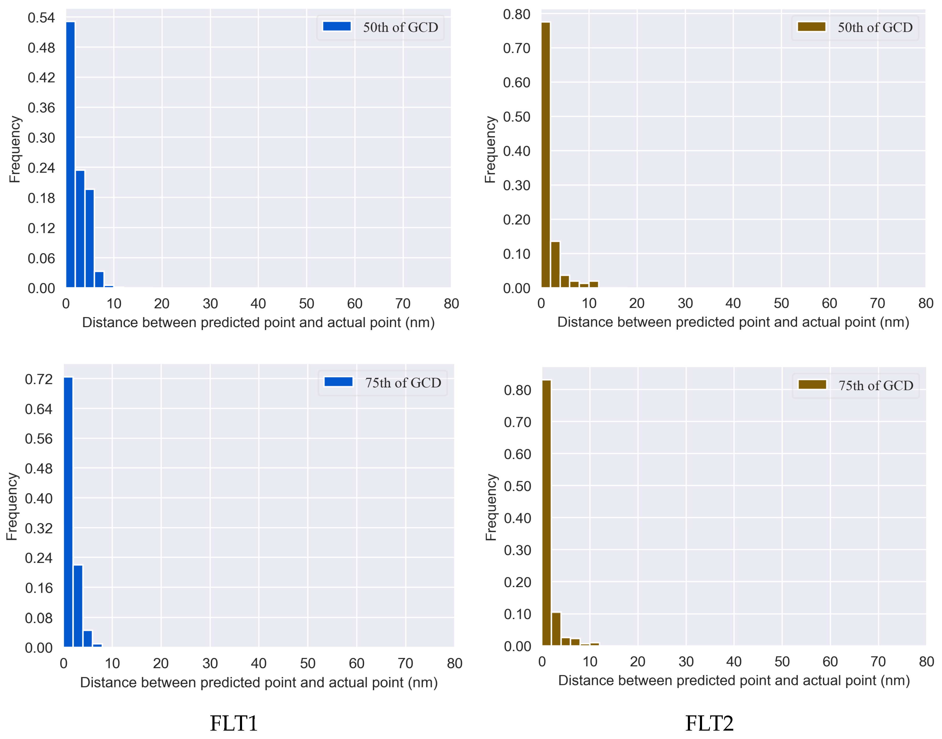 Aerospace 10 00675 g017b