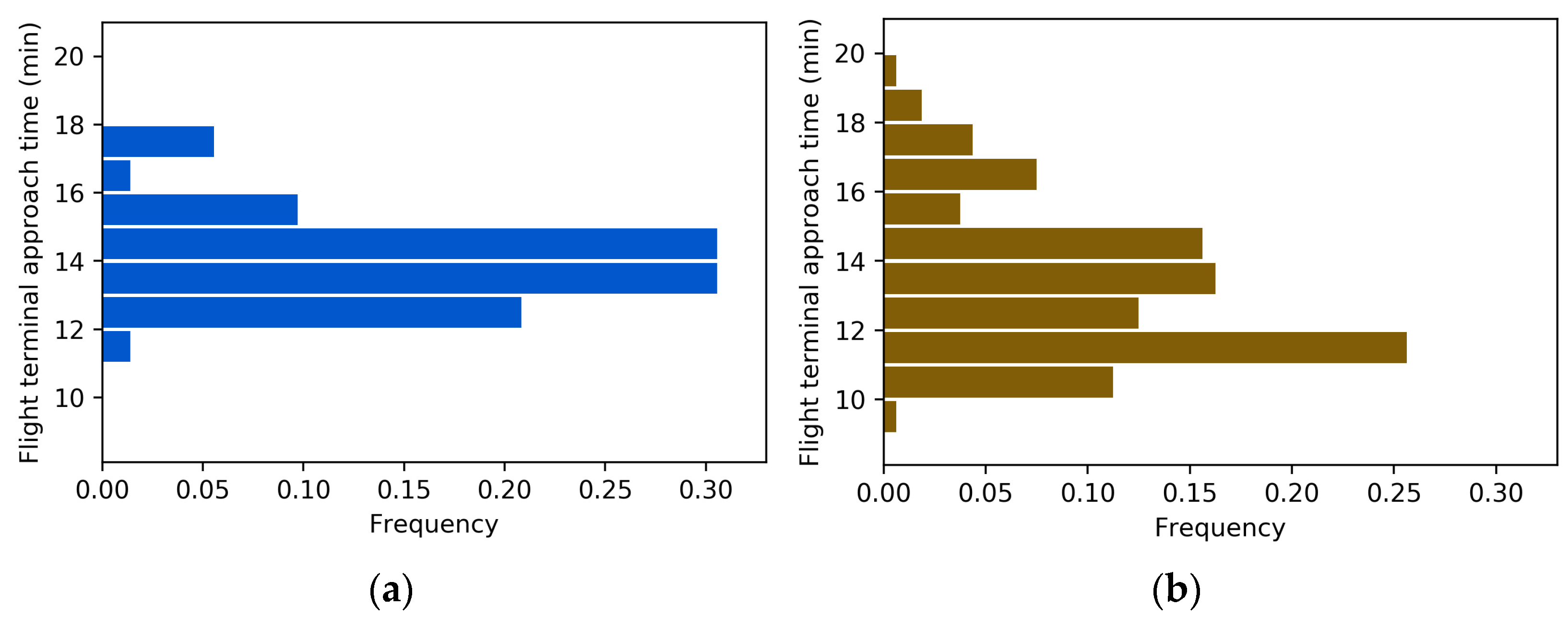 Aerospace 10 00675 g020