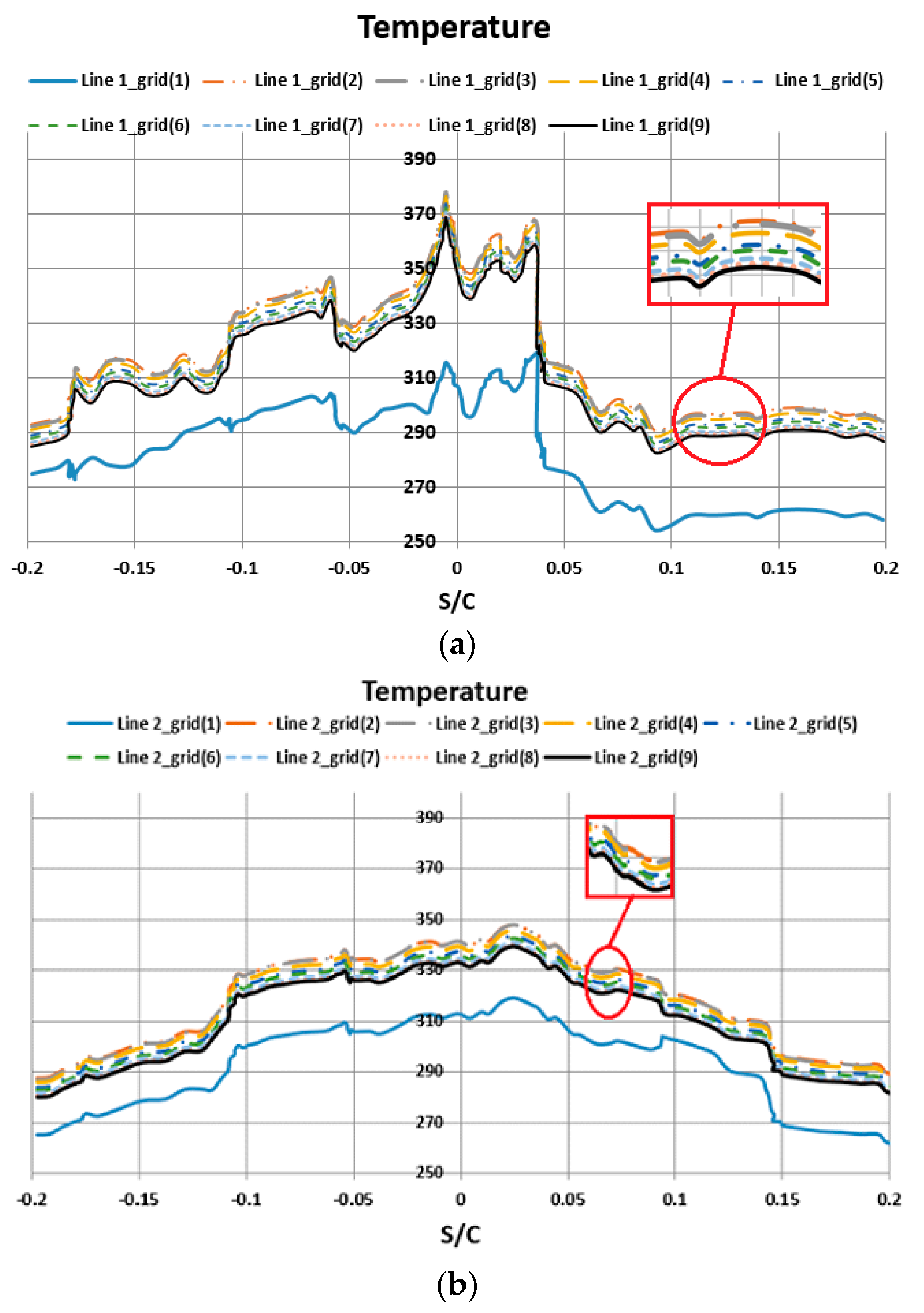 Aerospace 10 00676 g009a