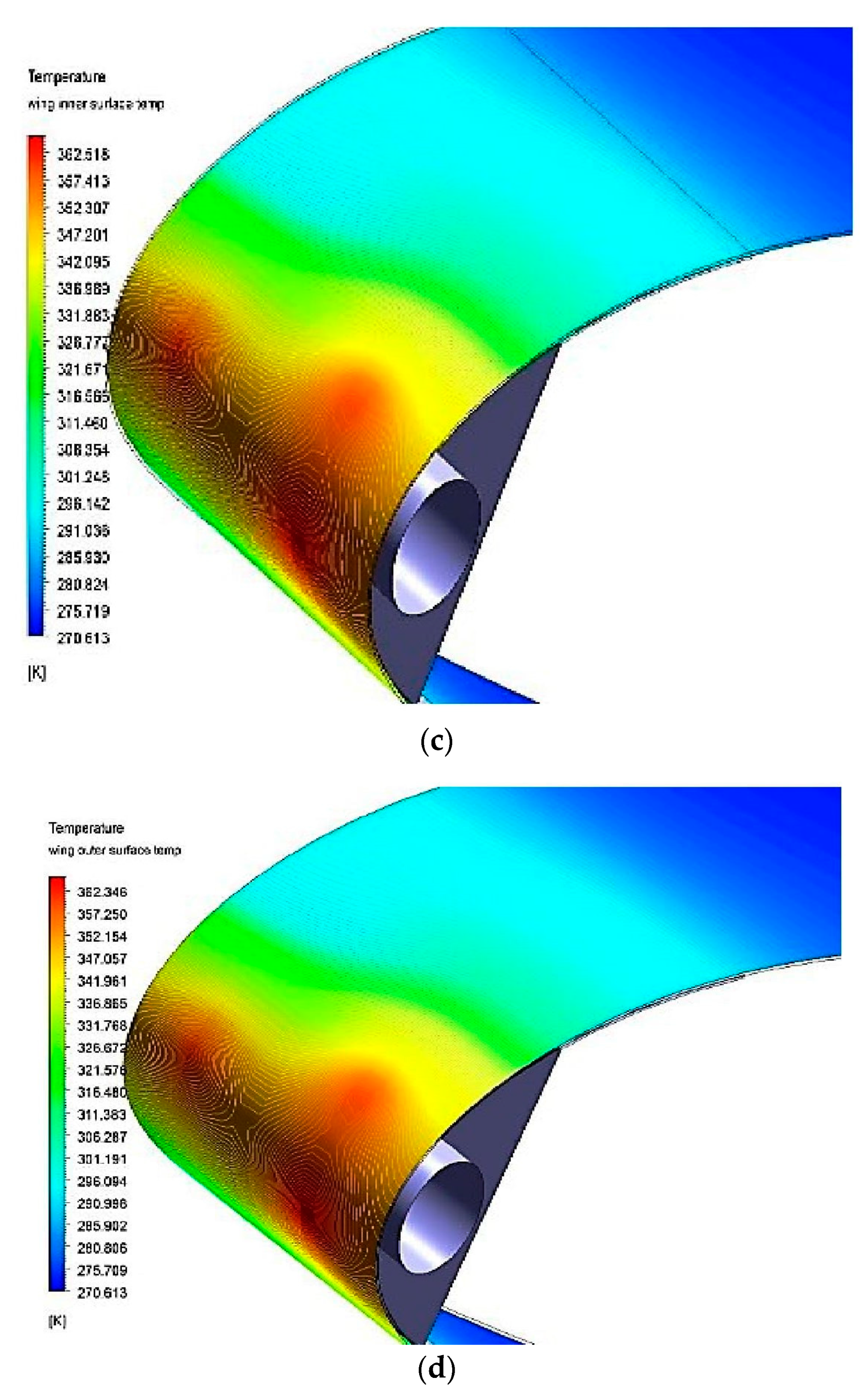 Aerospace 10 00676 g011b